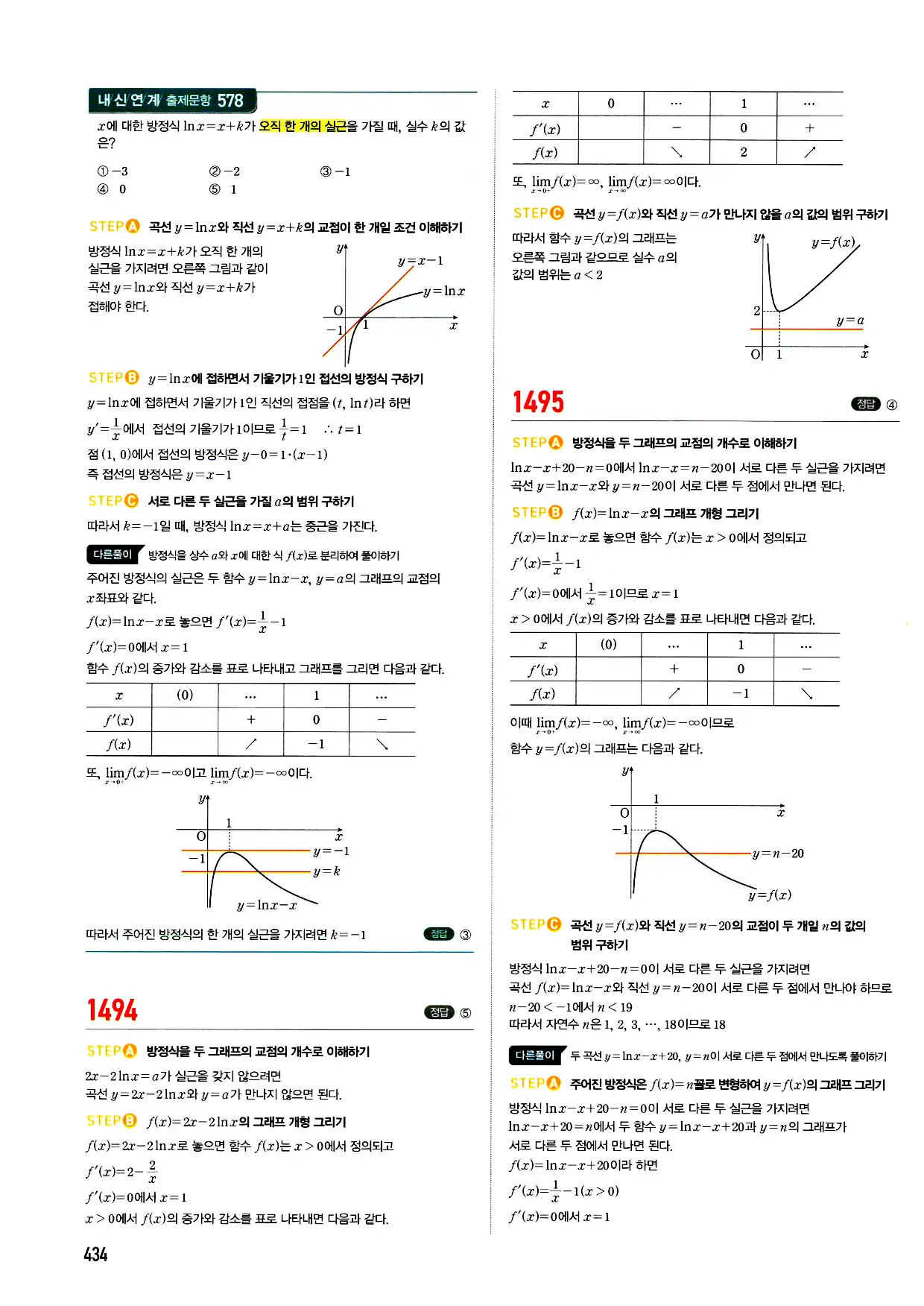 마플시너지 미적분 답지 434페이지