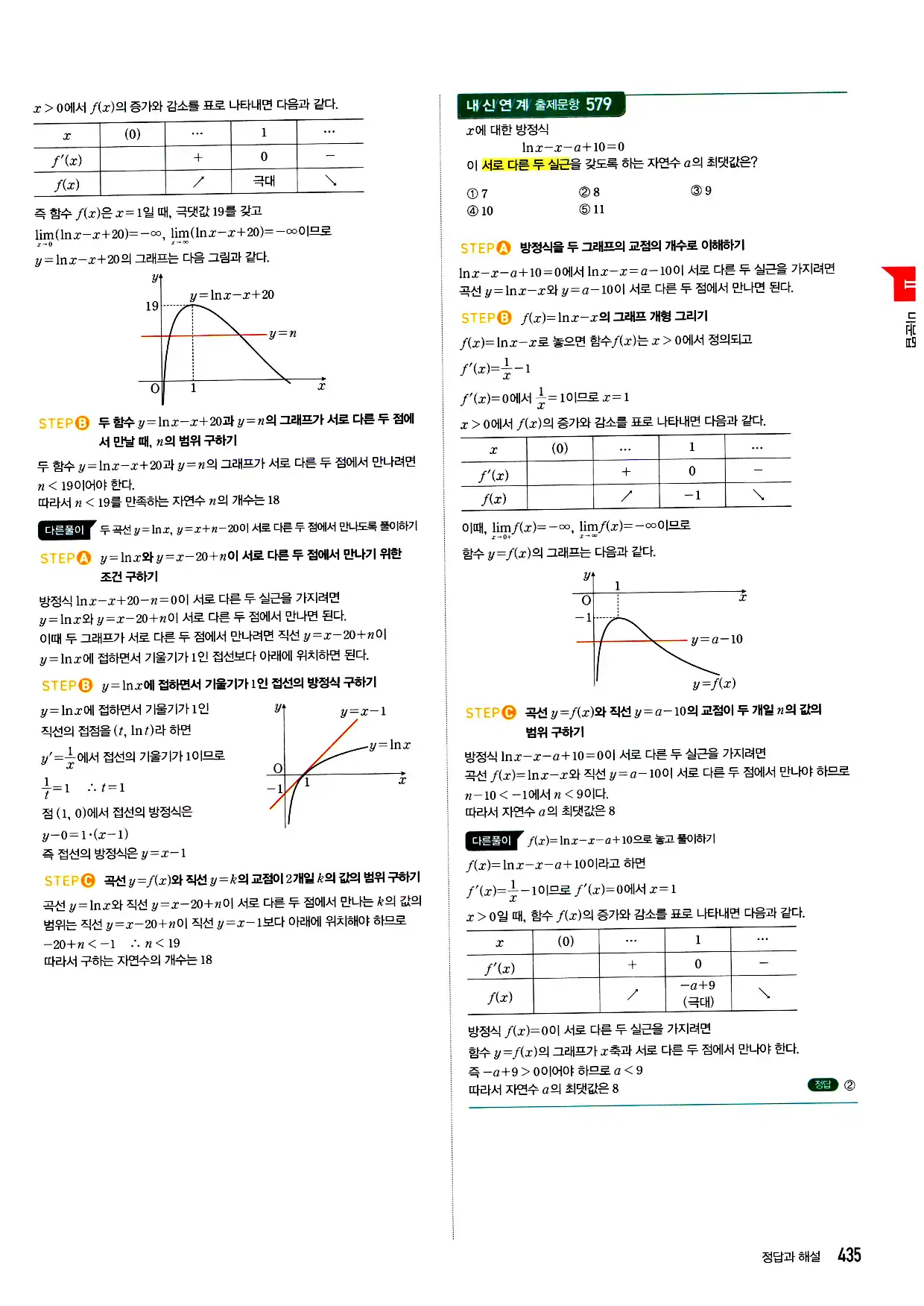 마플시너지 미적분 답지 435페이지