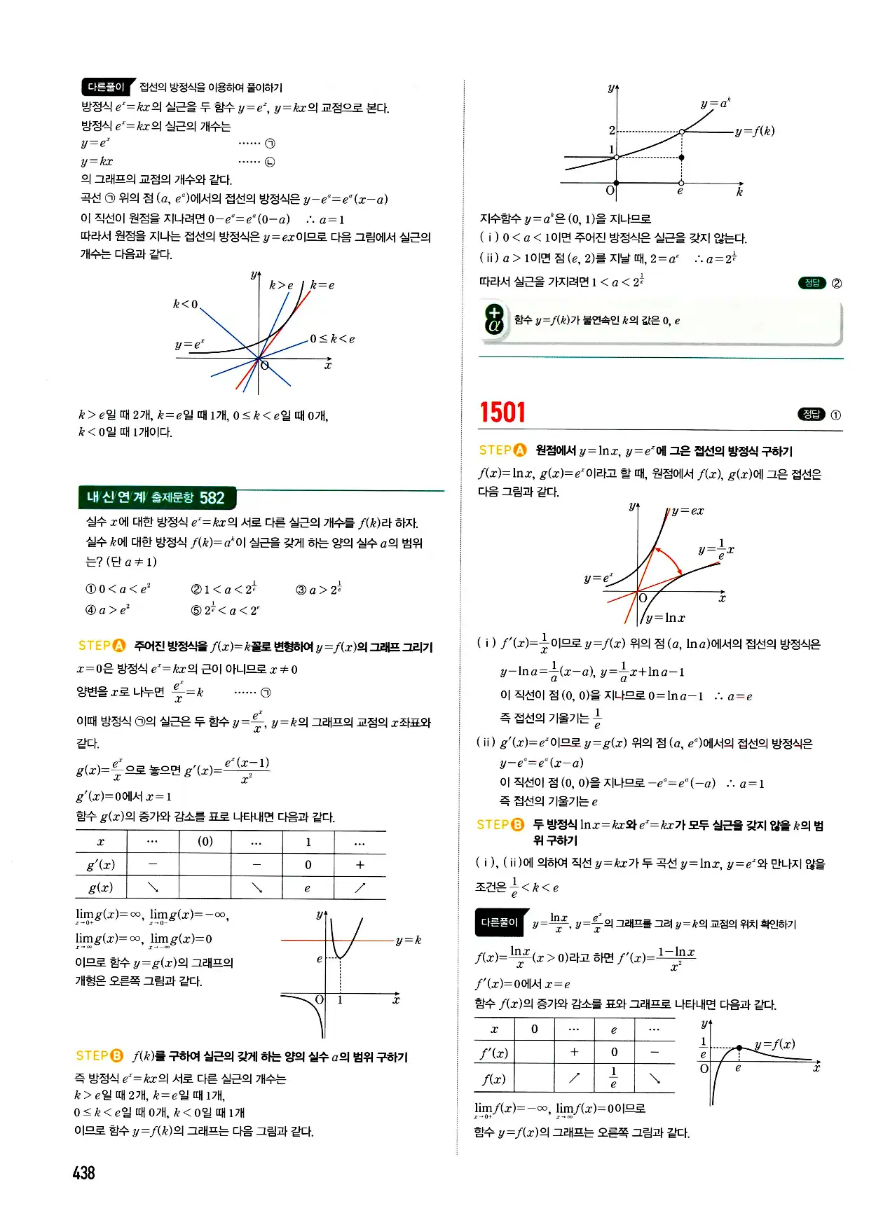마플시너지 미적분 답지 438페이지