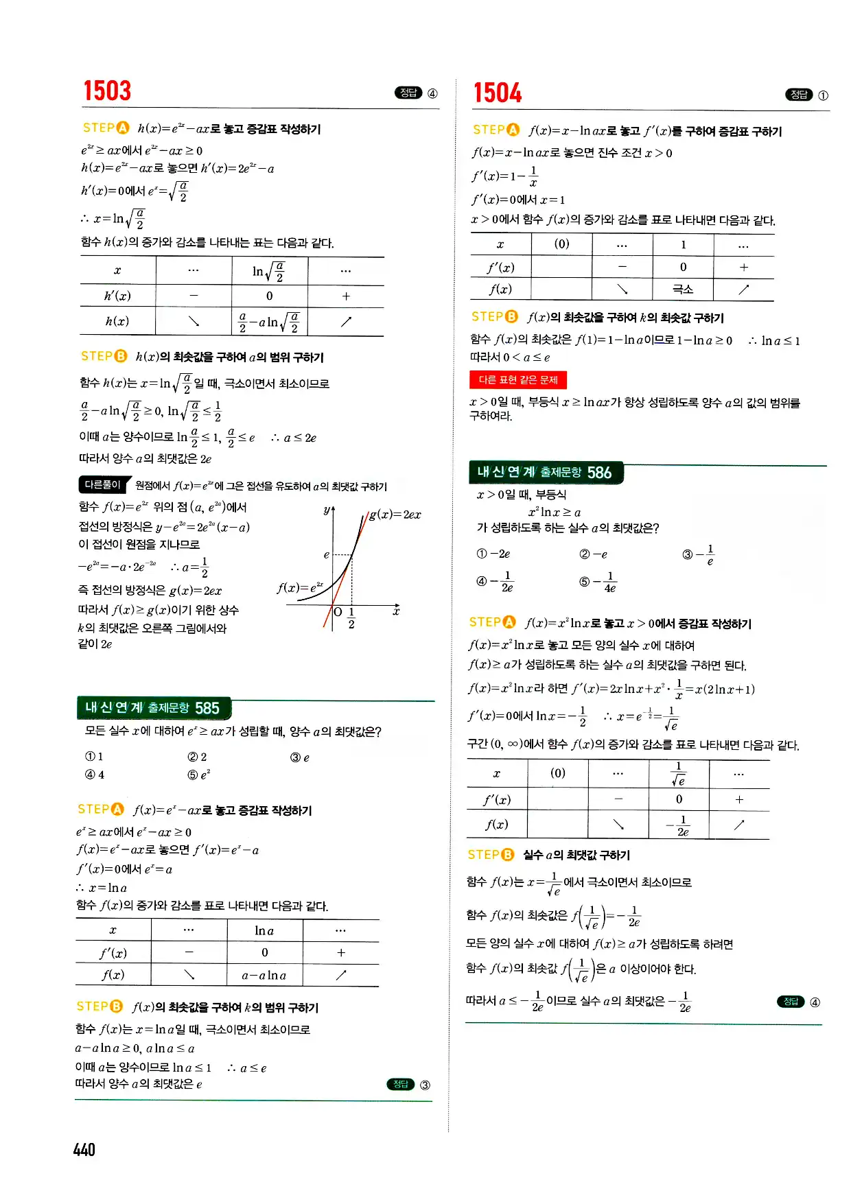 마플시너지 미적분 답지 440페이지
