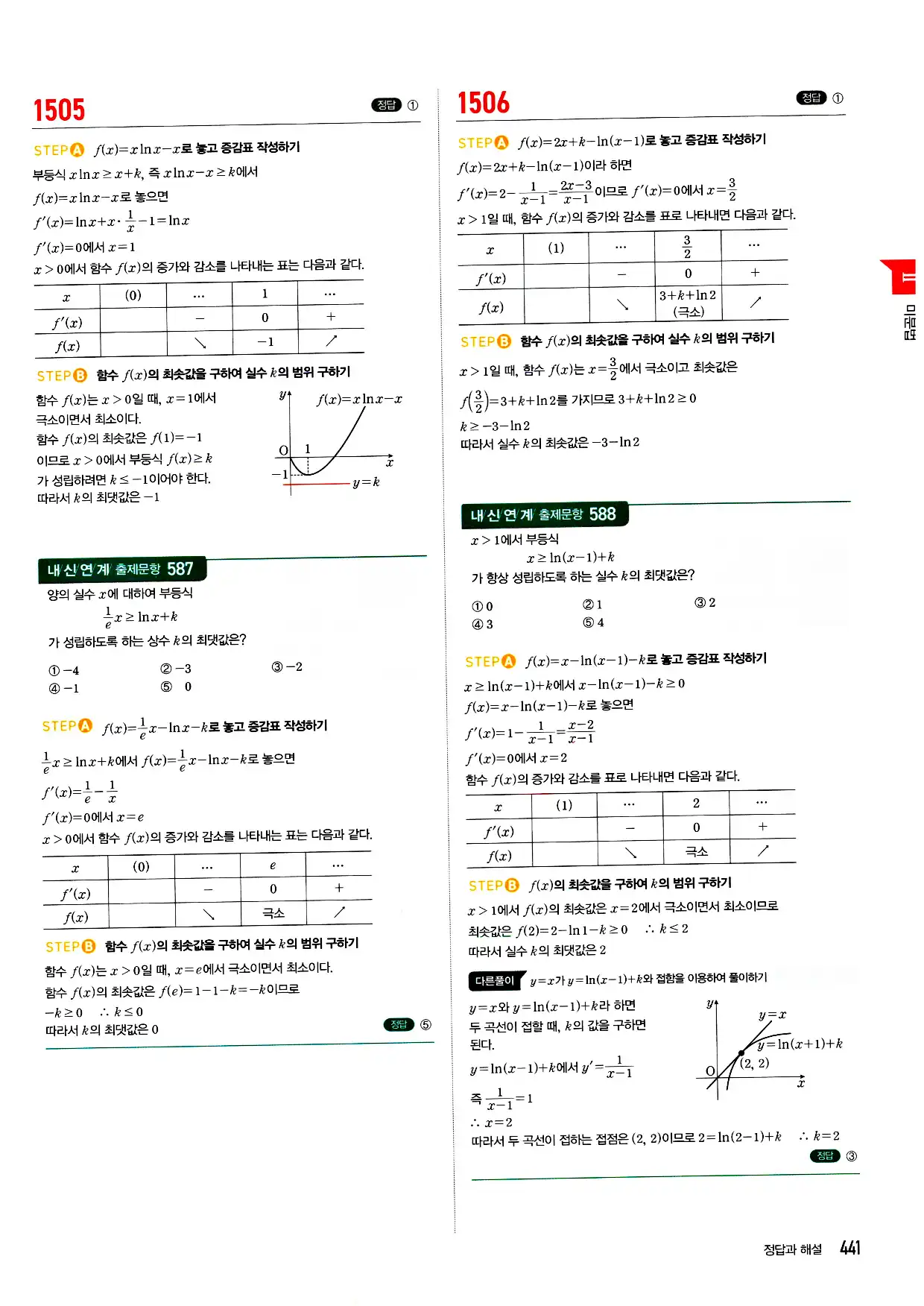 마플시너지 미적분 답지 441페이지