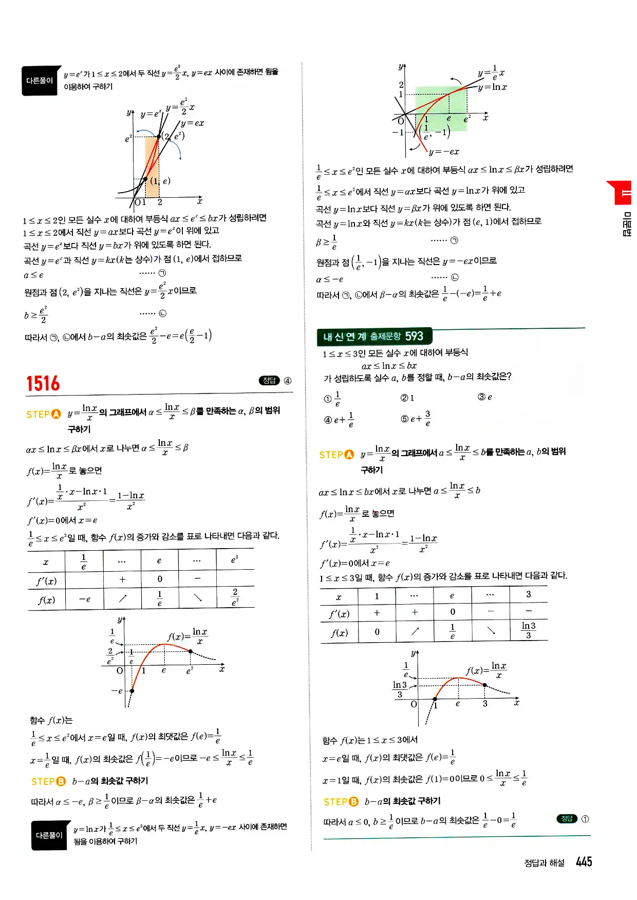 마플시너지 미적분 답지 445페이지