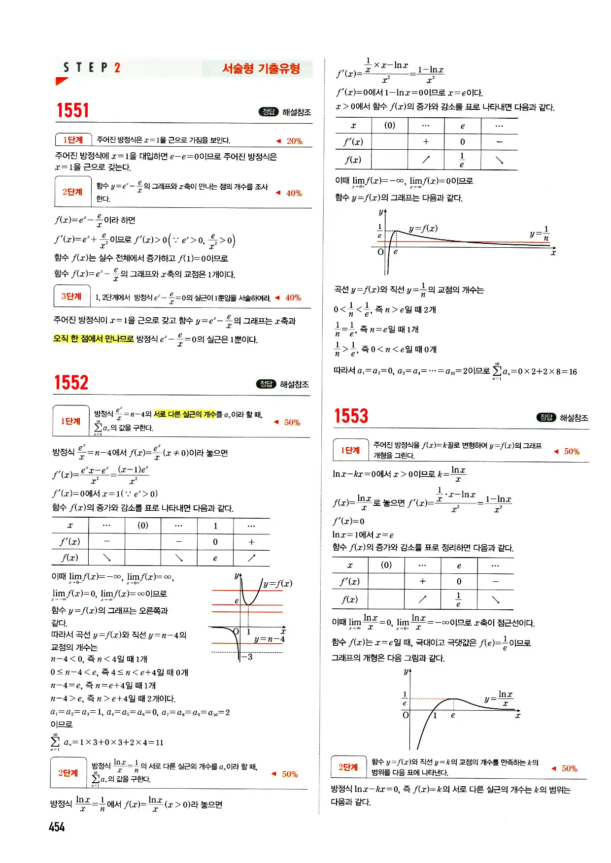 마플시너지 미적분 답지 454페이지