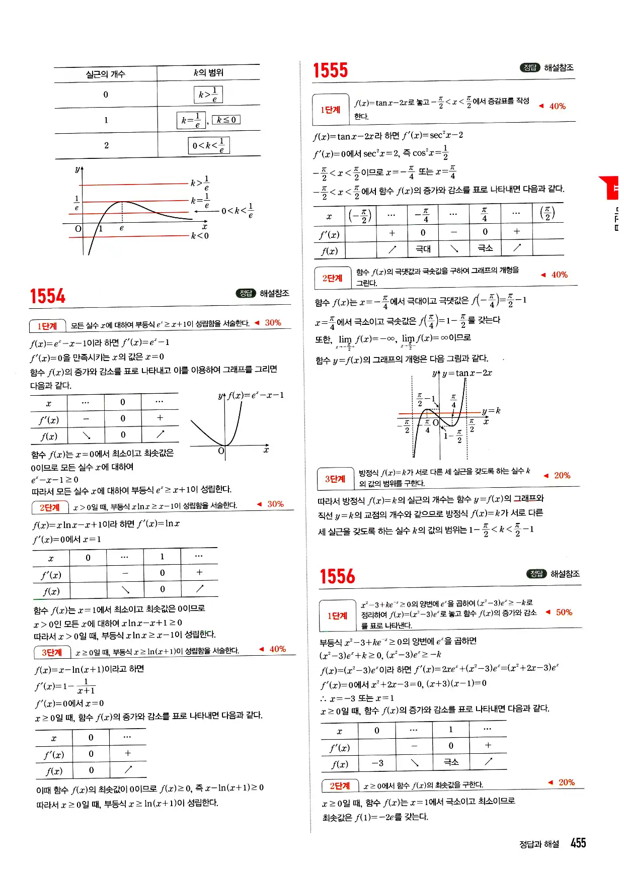 마플시너지 미적분 답지 455페이지