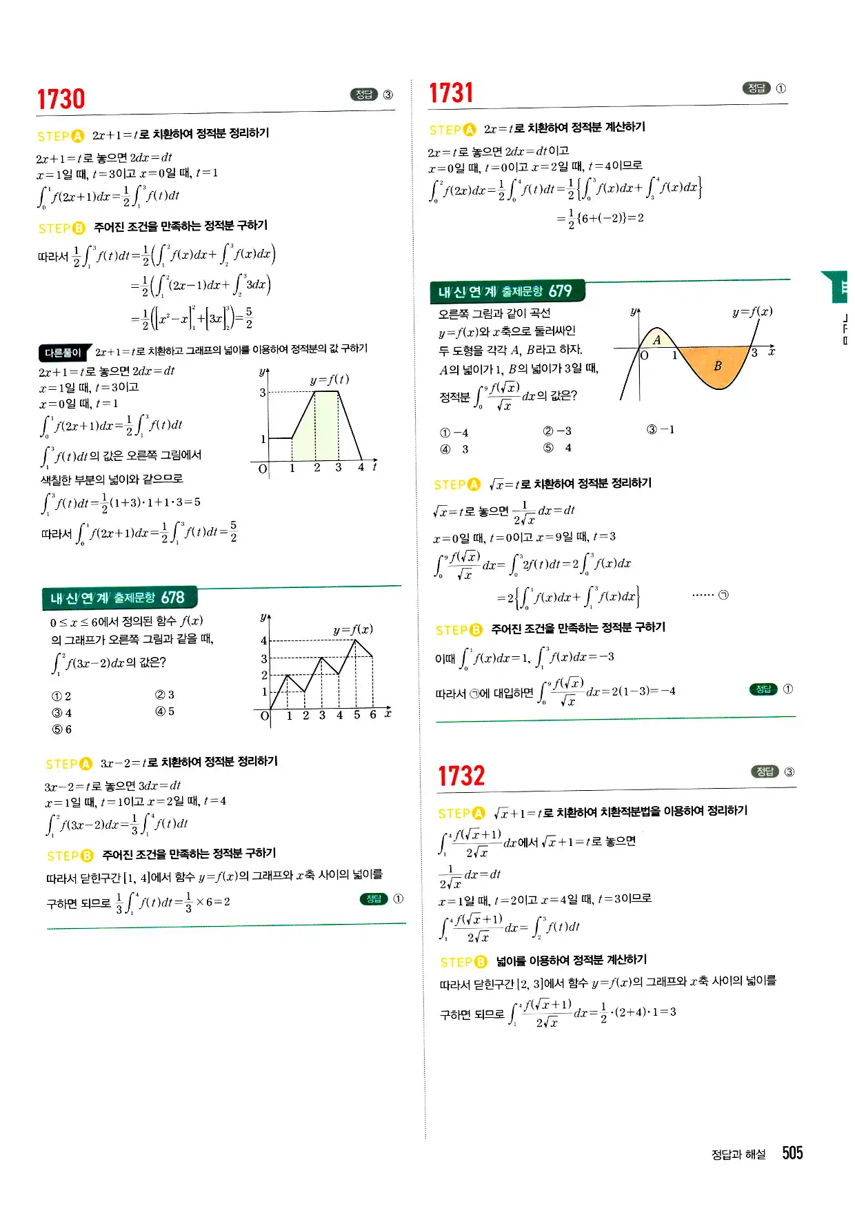 마플시너지 미적분 답지 505페이지