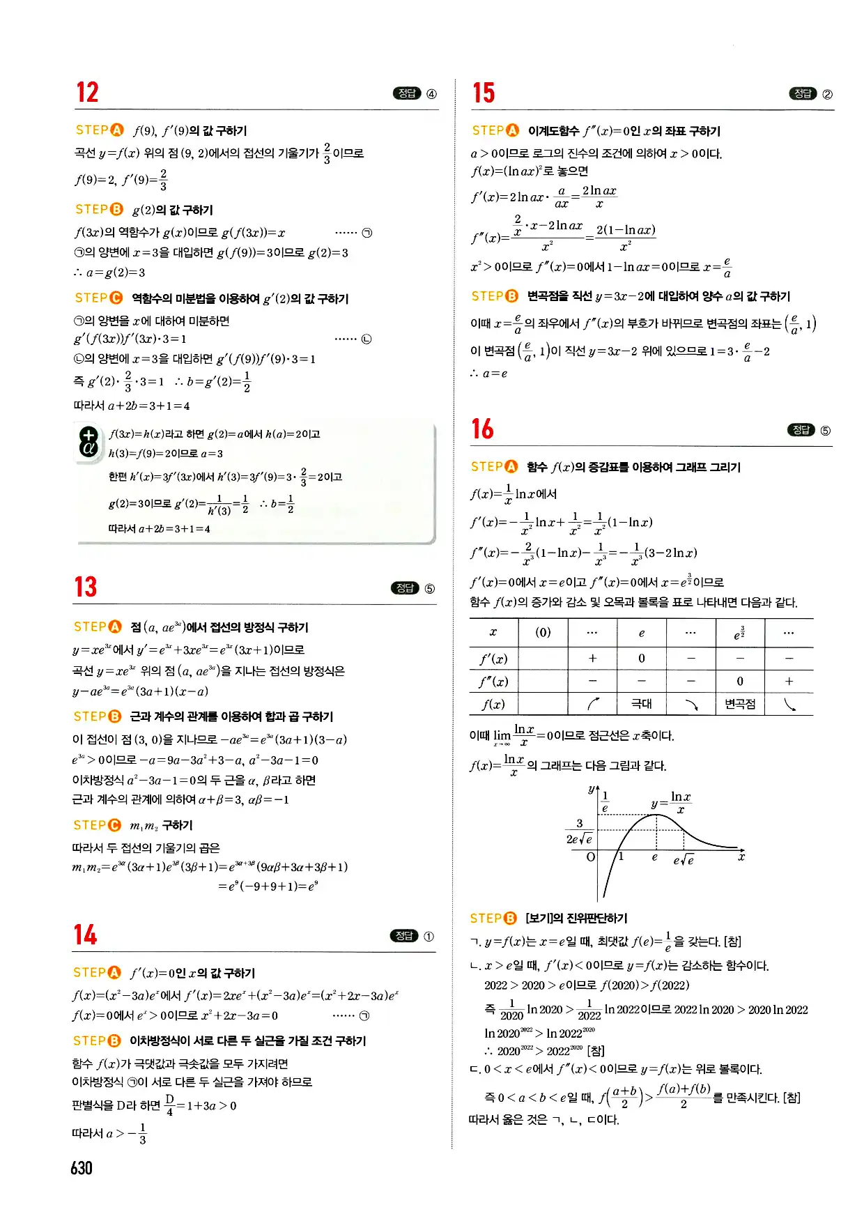 마플시너지 미적분 답지 630페이지