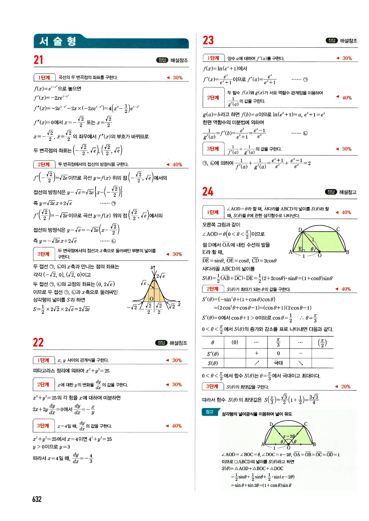 마플시너지 미적분 답지 632페이지