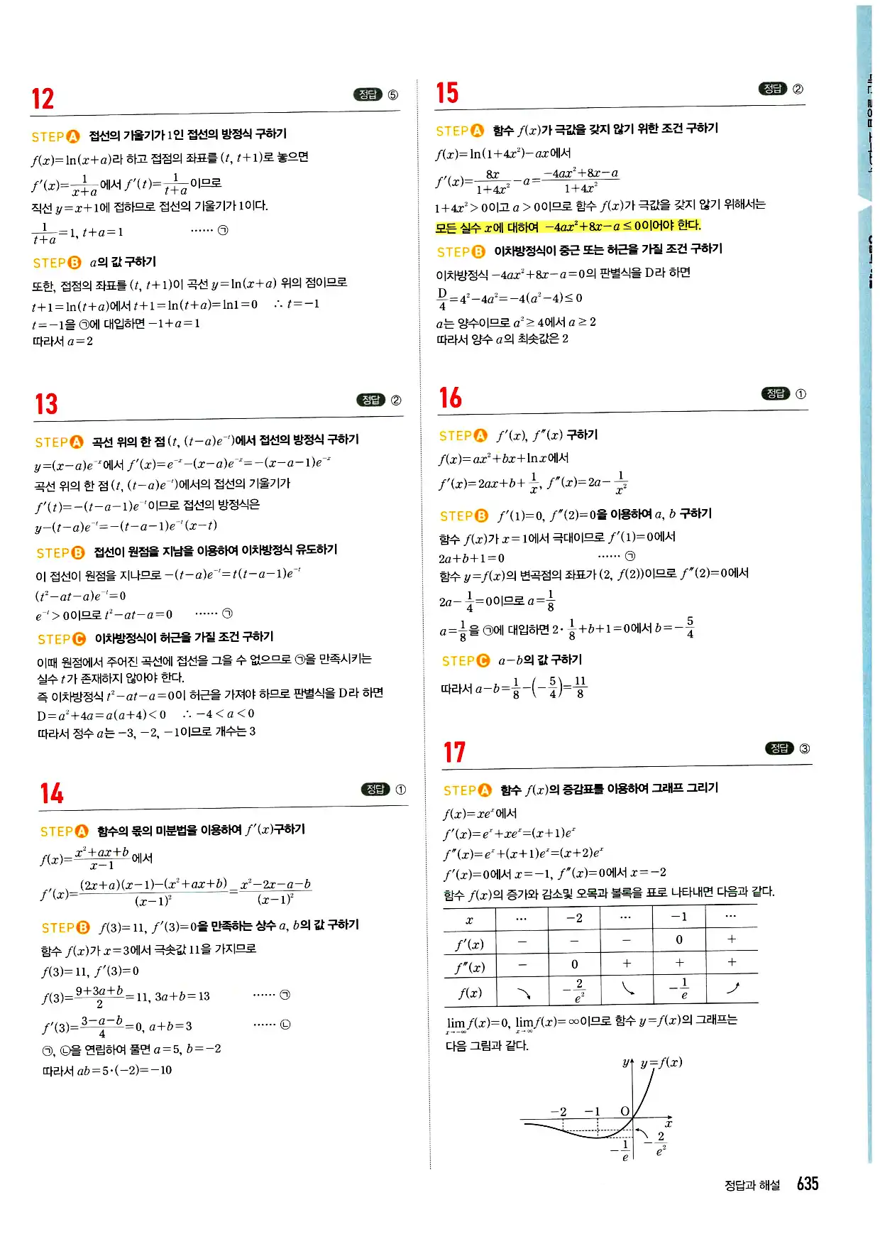 마플시너지 미적분 답지 635페이지