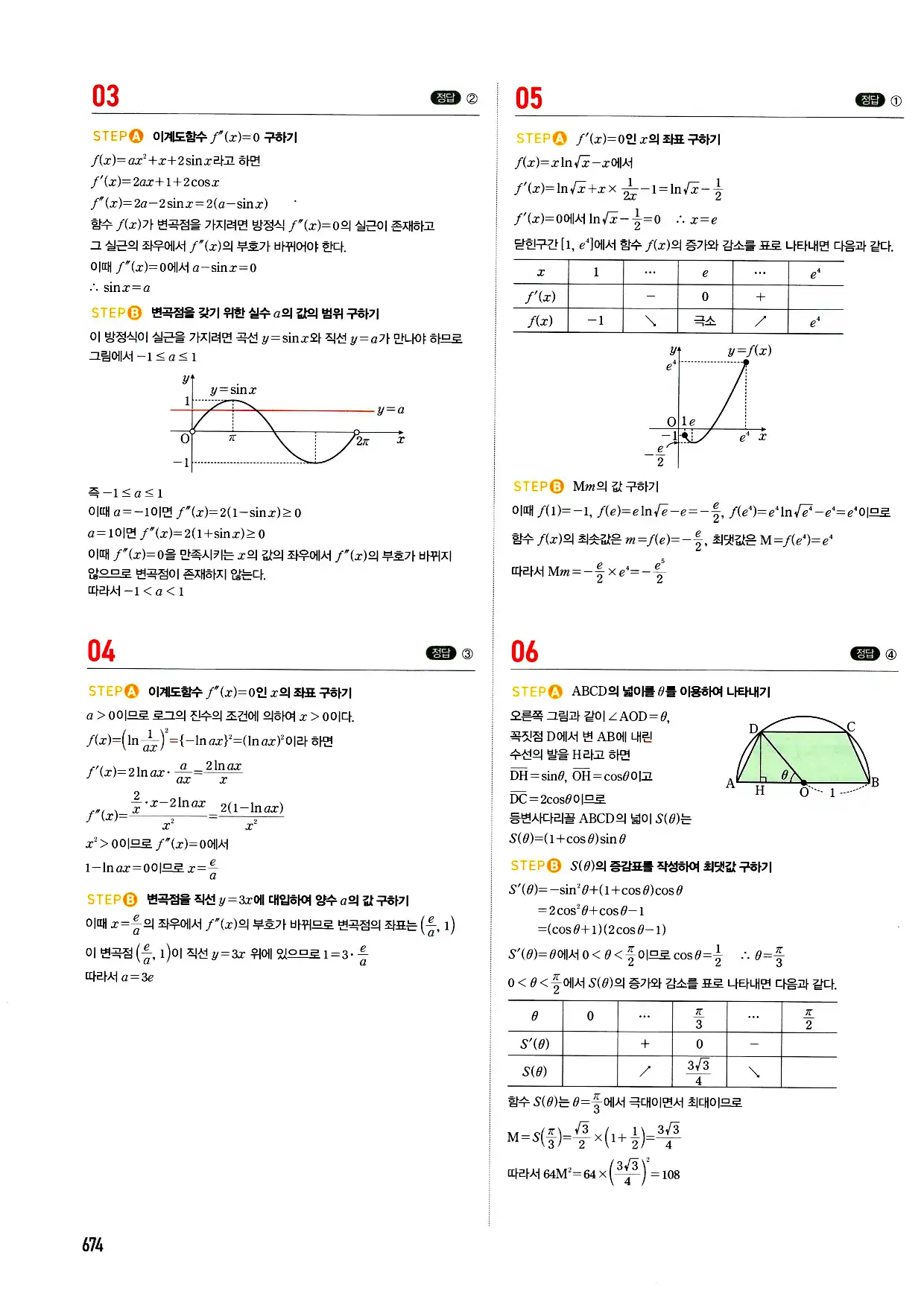 마플시너지 미적분 답지 674페이지