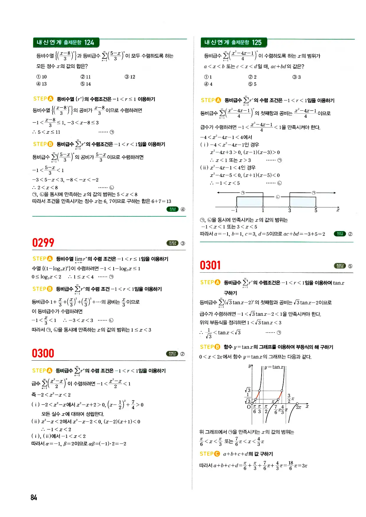 마플시너지 미적분 답지 84페이지