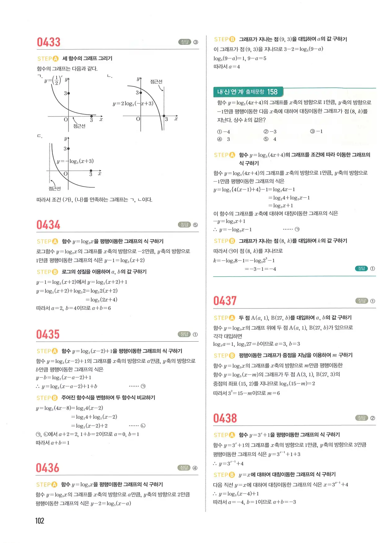 마플 시너지 수학1 답지 102페이지