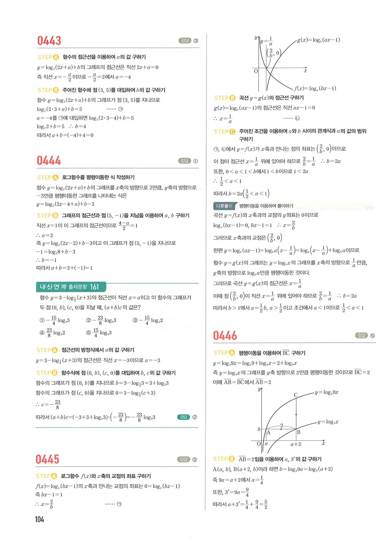 마플 시너지 수학1 답지 104페이지