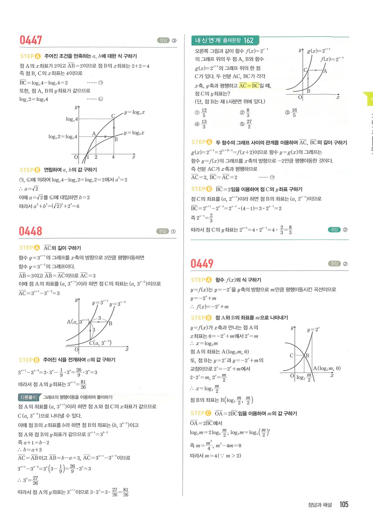 마플 시너지 수학1 답지 105페이지
