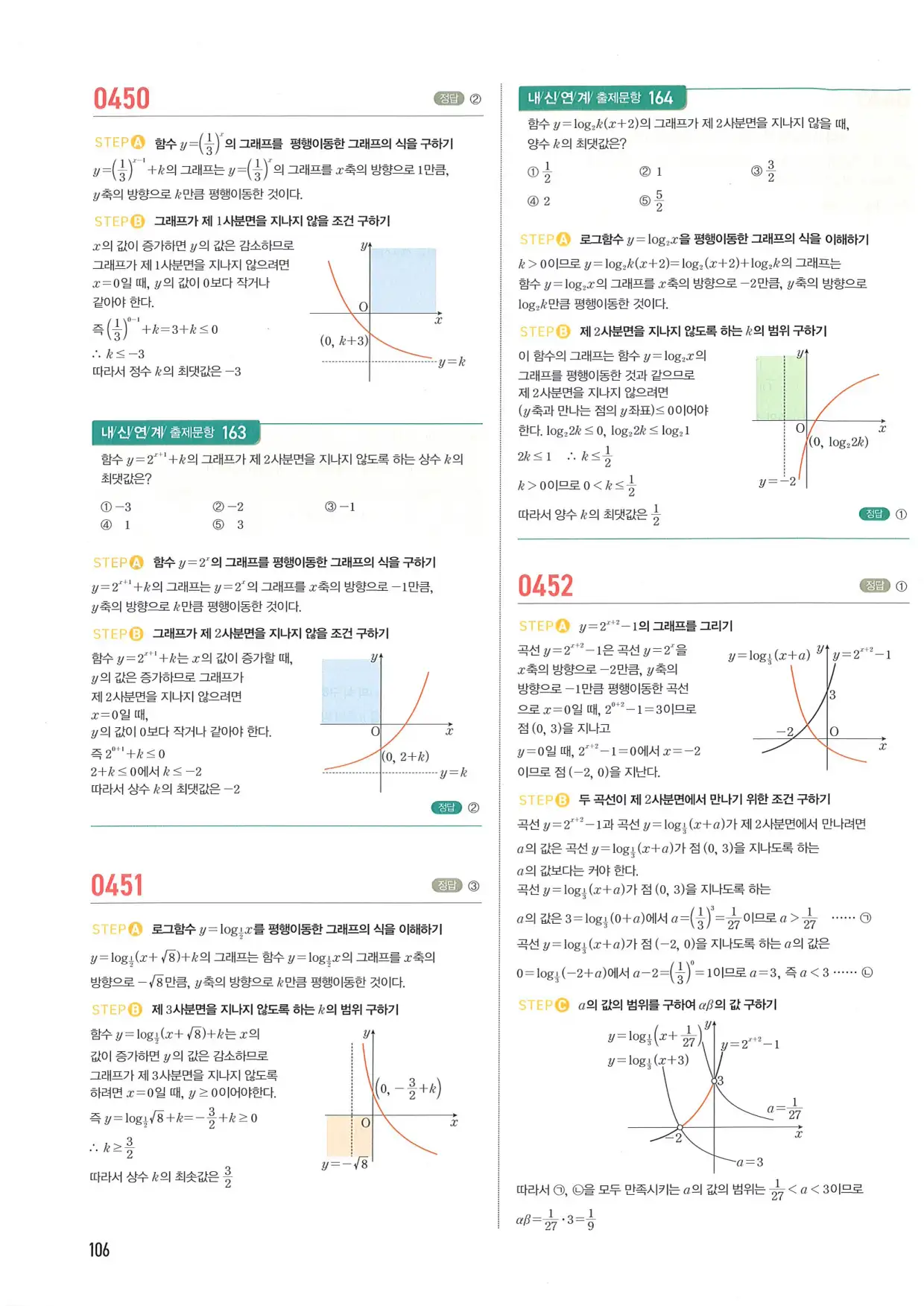 마플 시너지 수학1 답지 106페이지
