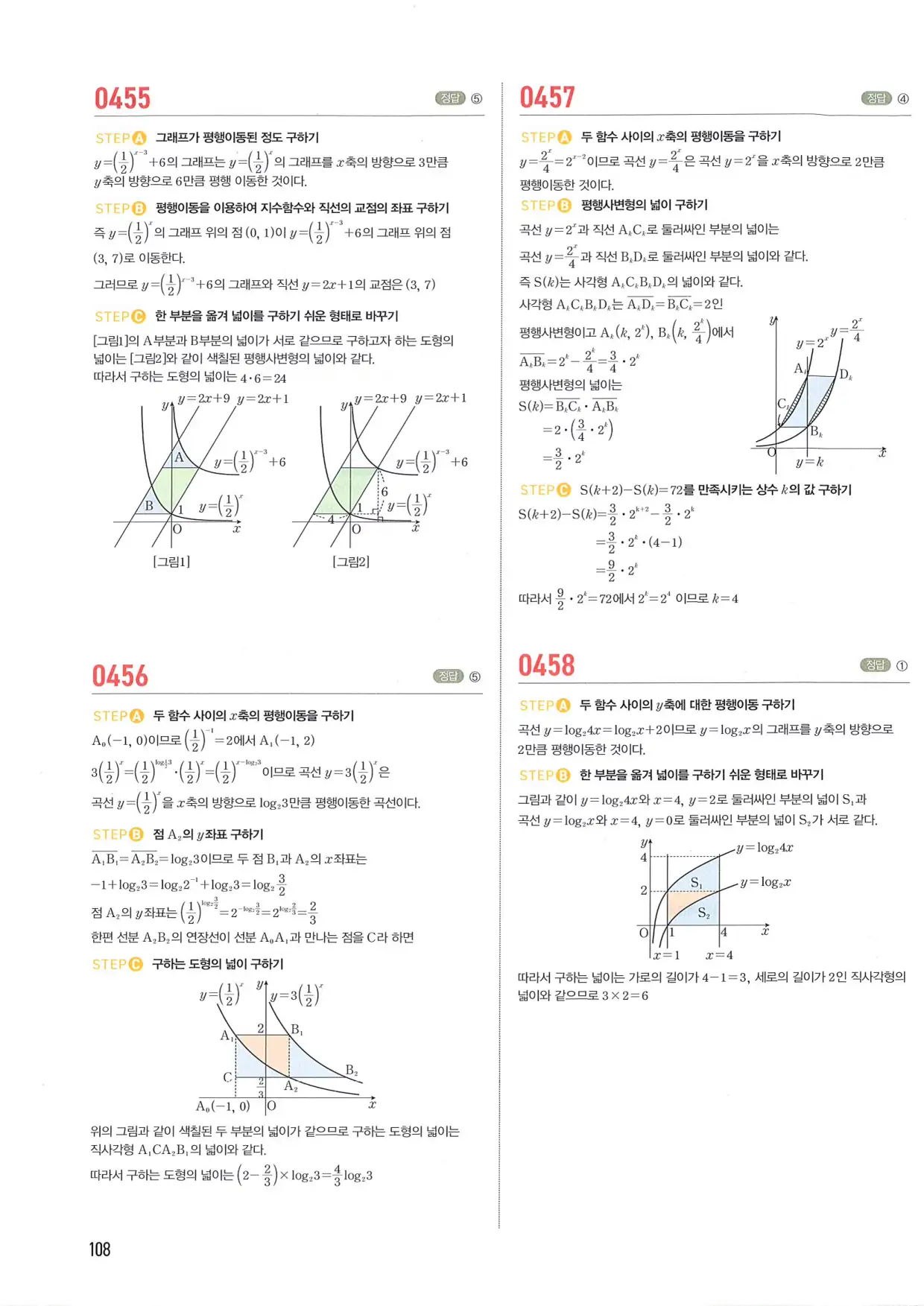 마플 시너지 수학1 답지 108페이지
