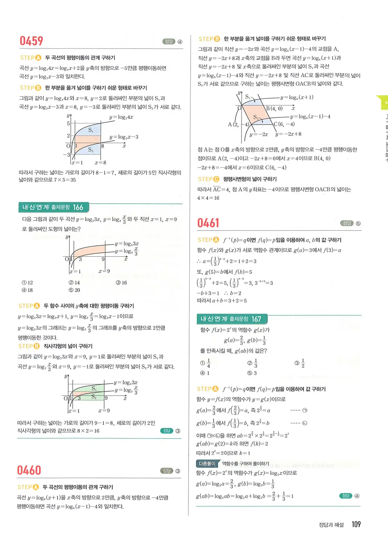 마플 시너지 수학1 답지 109페이지