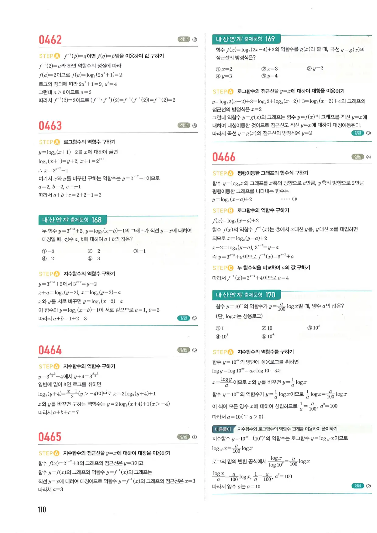 마플 시너지 수학1 답지 110페이지