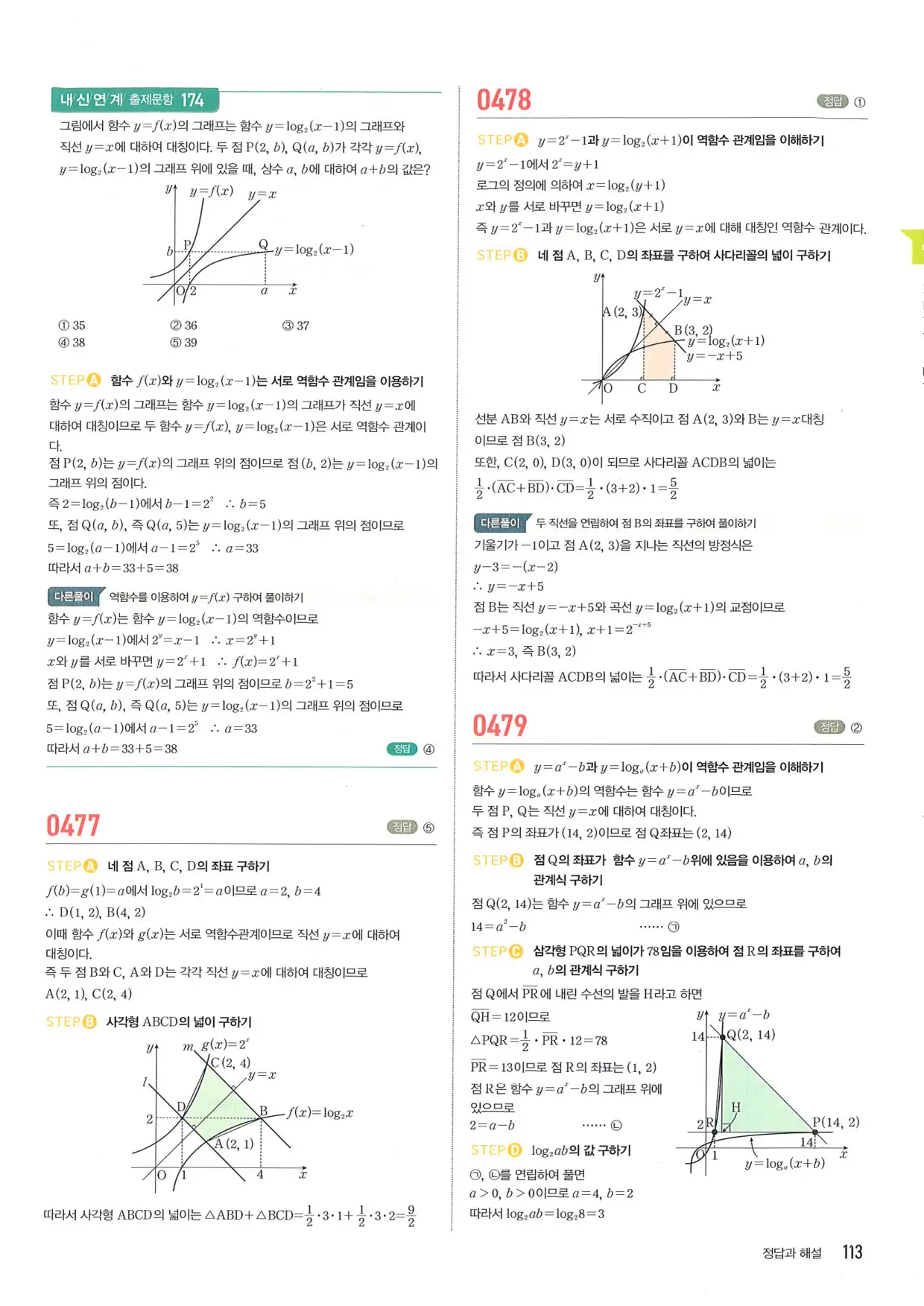 마플 시너지 수학1 답지 113페이지