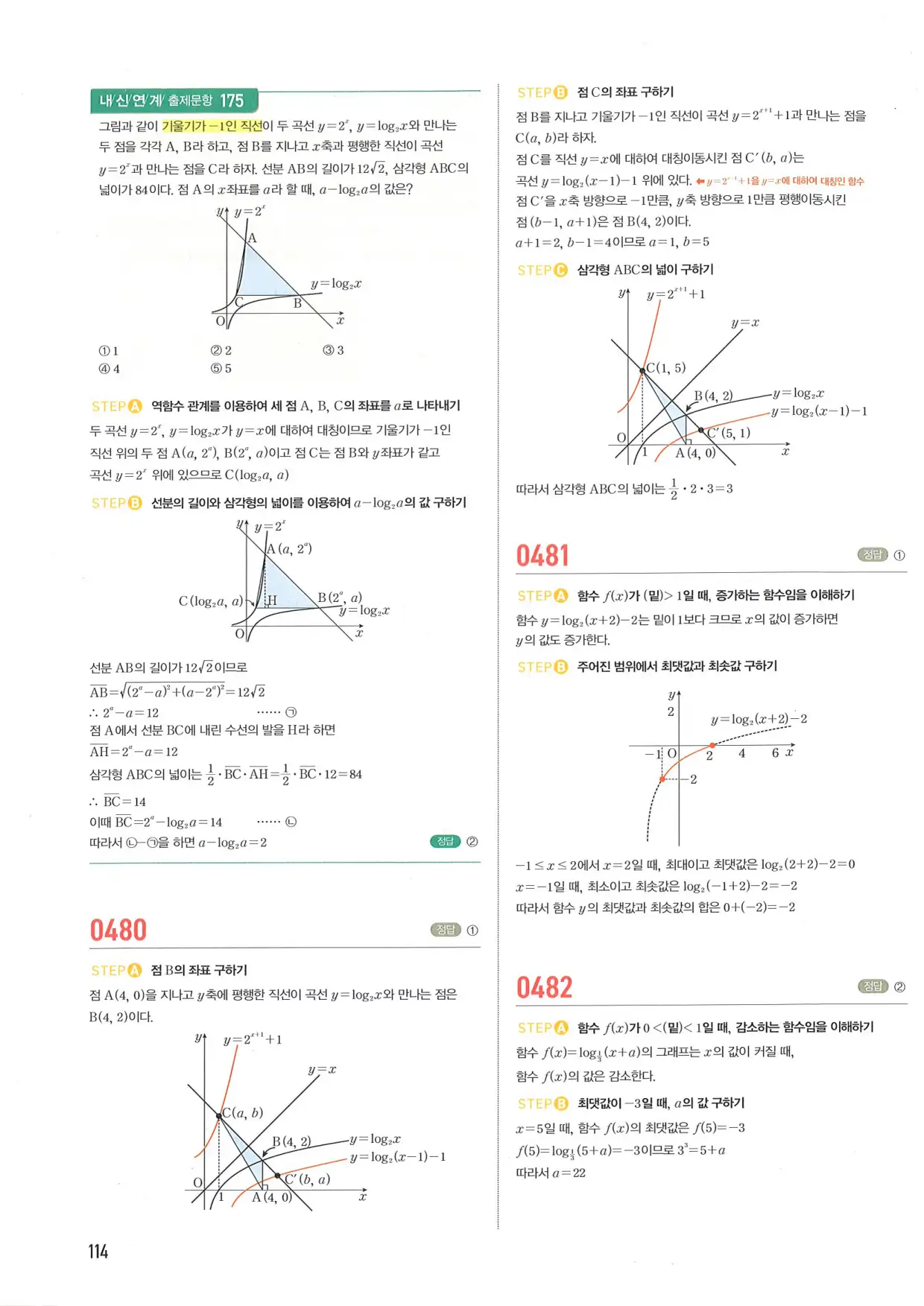 마플 시너지 수학1 답지 114페이지