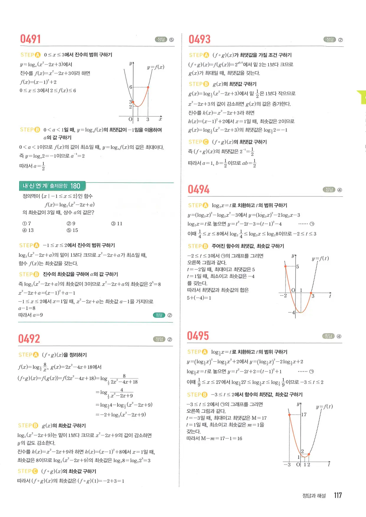 마플 시너지 수학1 답지 117페이지
