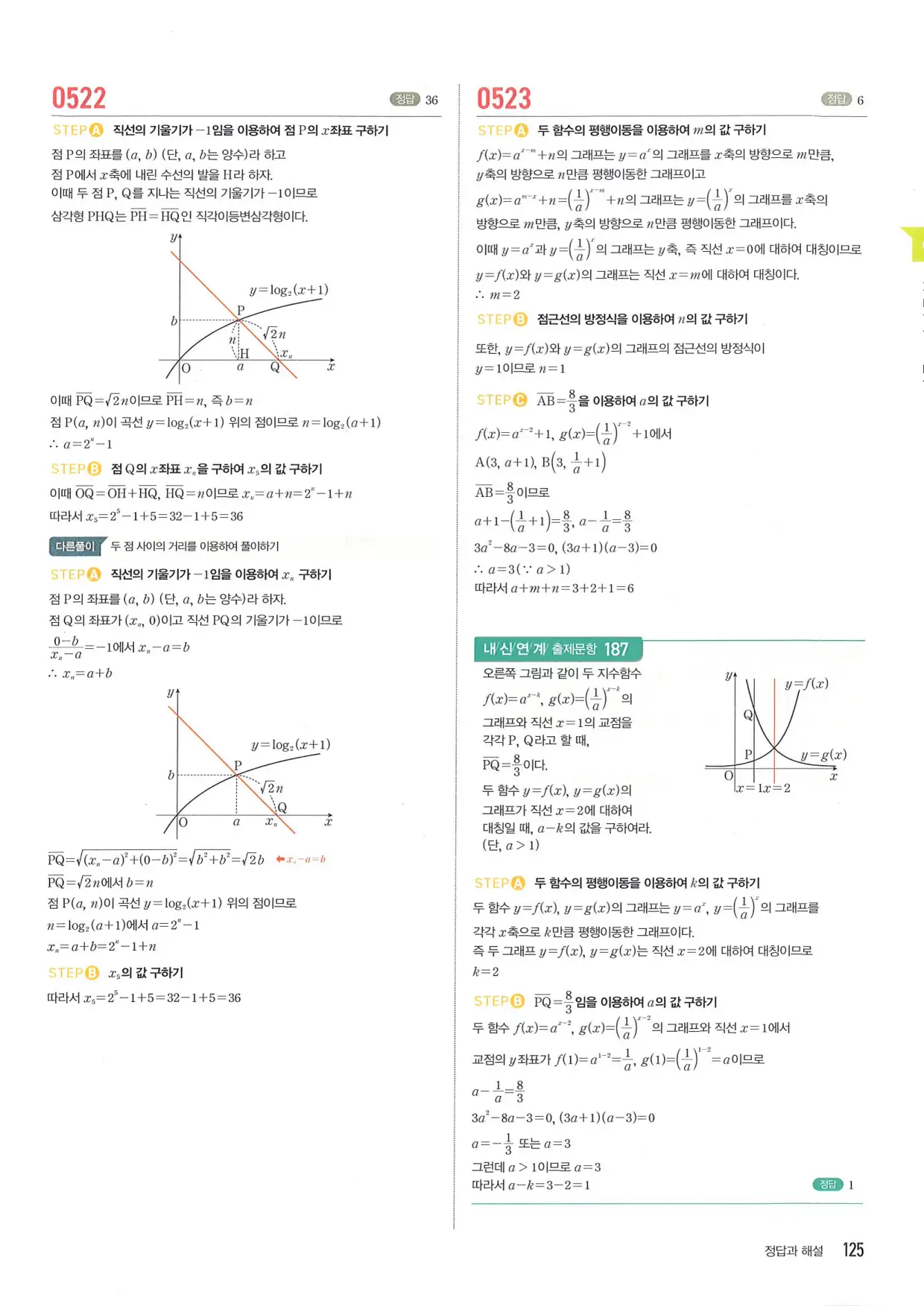 마플 시너지 수학1 답지 125페이지