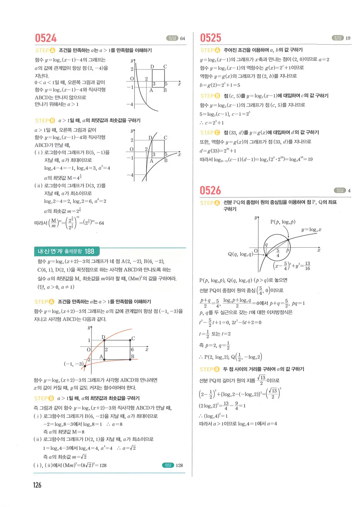 마플 시너지 수학1 답지 126페이지