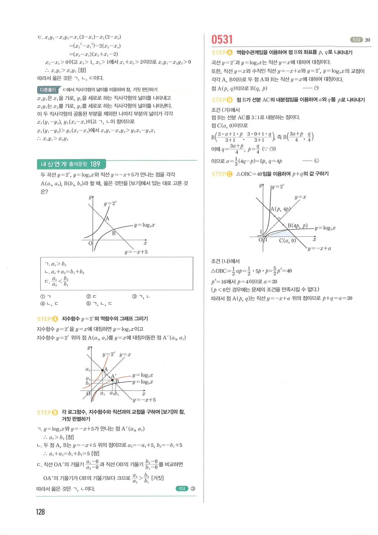 마플 시너지 수학1 답지 128페이지