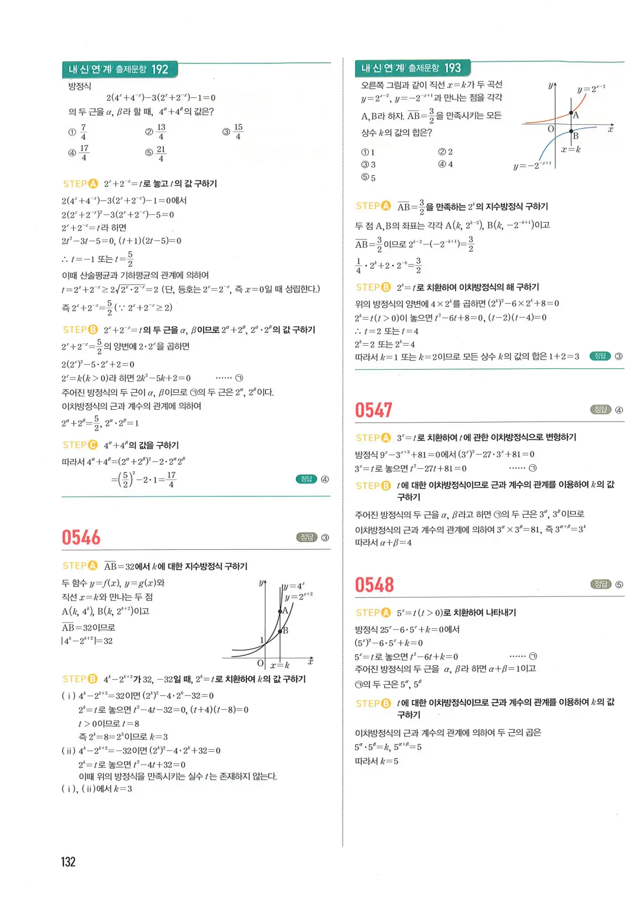마플 시너지 수학1 답지 132페이지