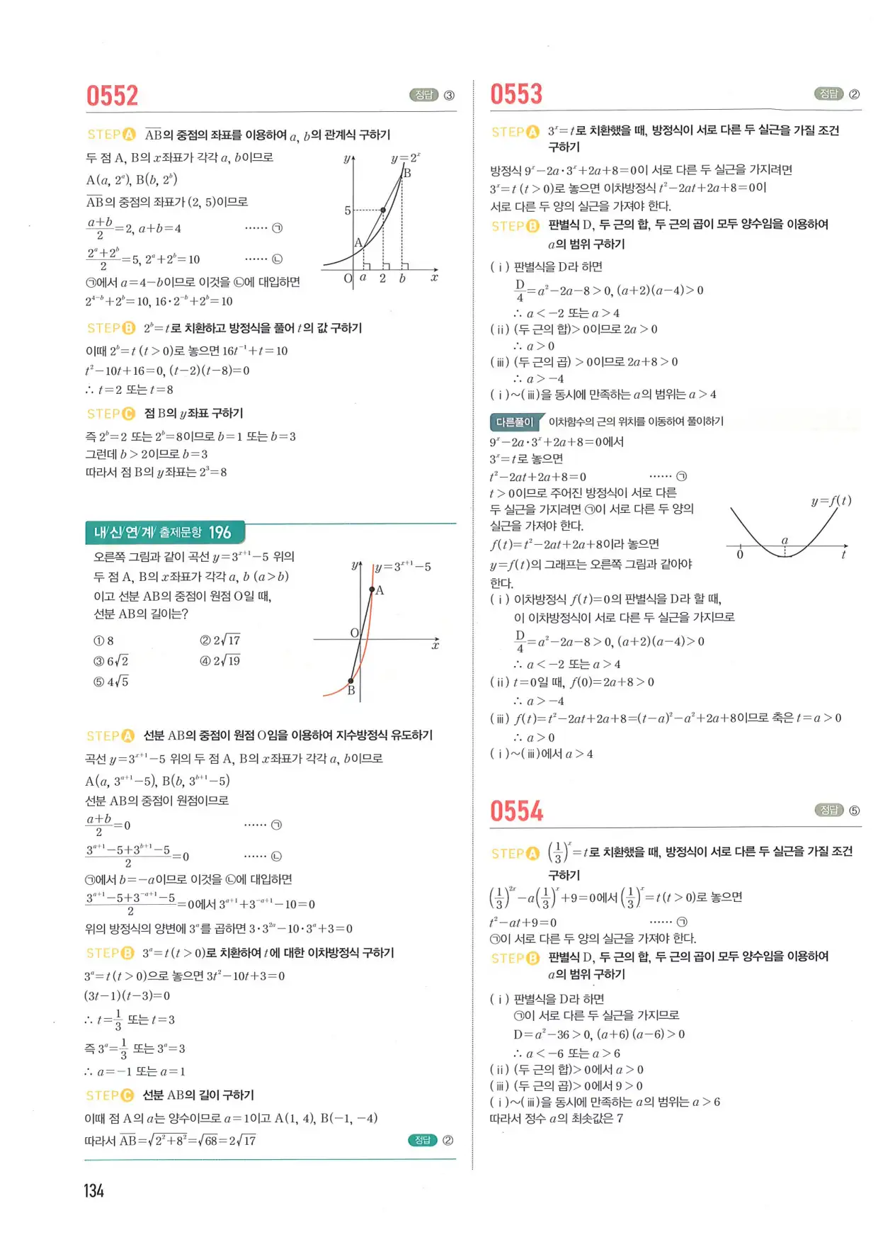 마플 시너지 수학1 답지 134페이지