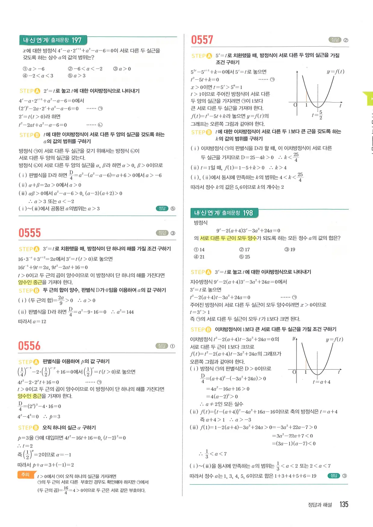 마플 시너지 수학1 답지 135페이지