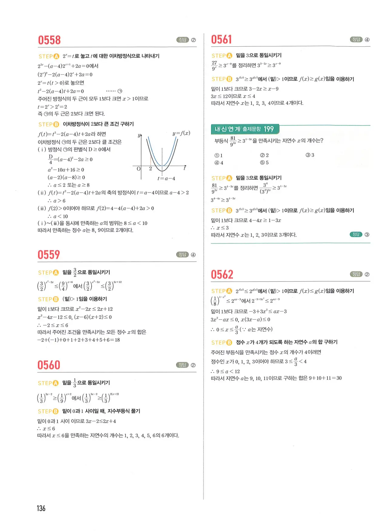 마플 시너지 수학1 답지 136페이지