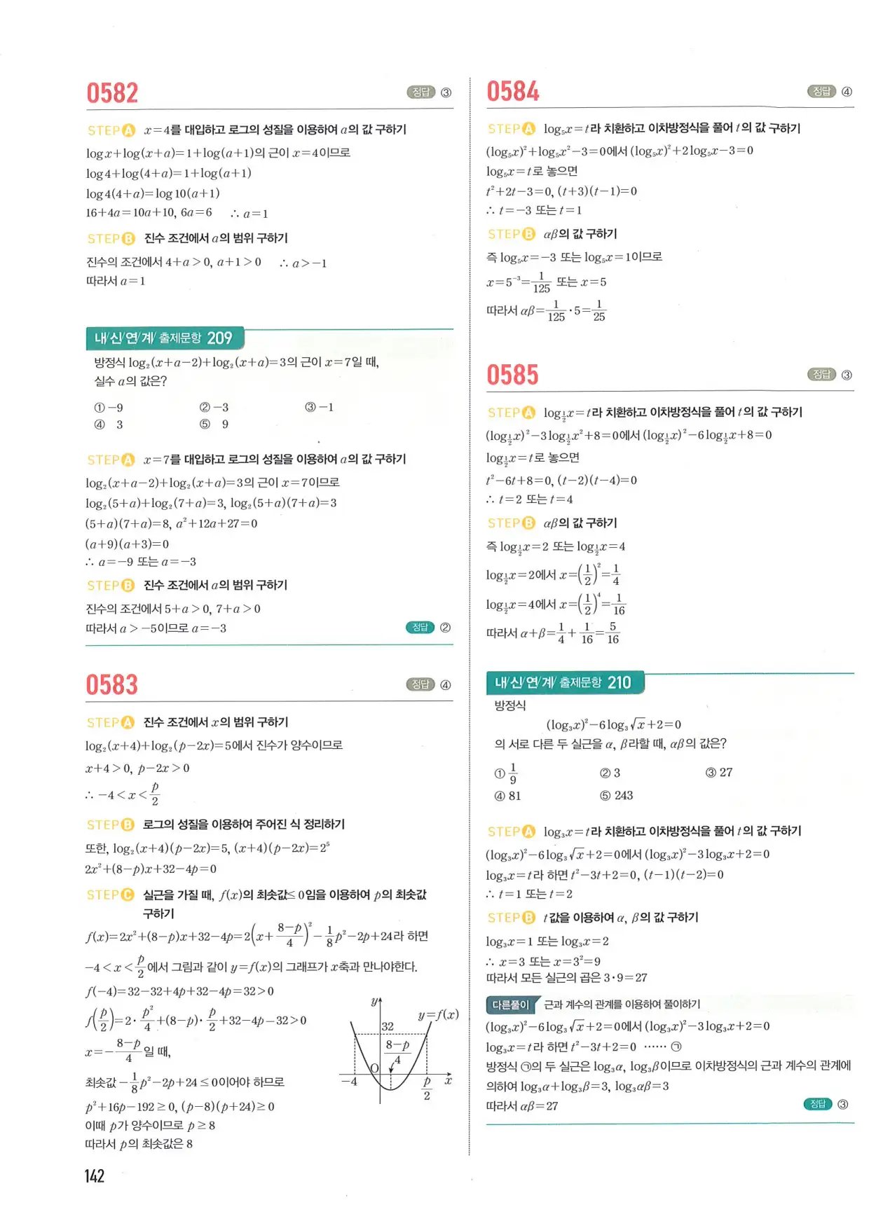 마플 시너지 수학1 답지 142페이지