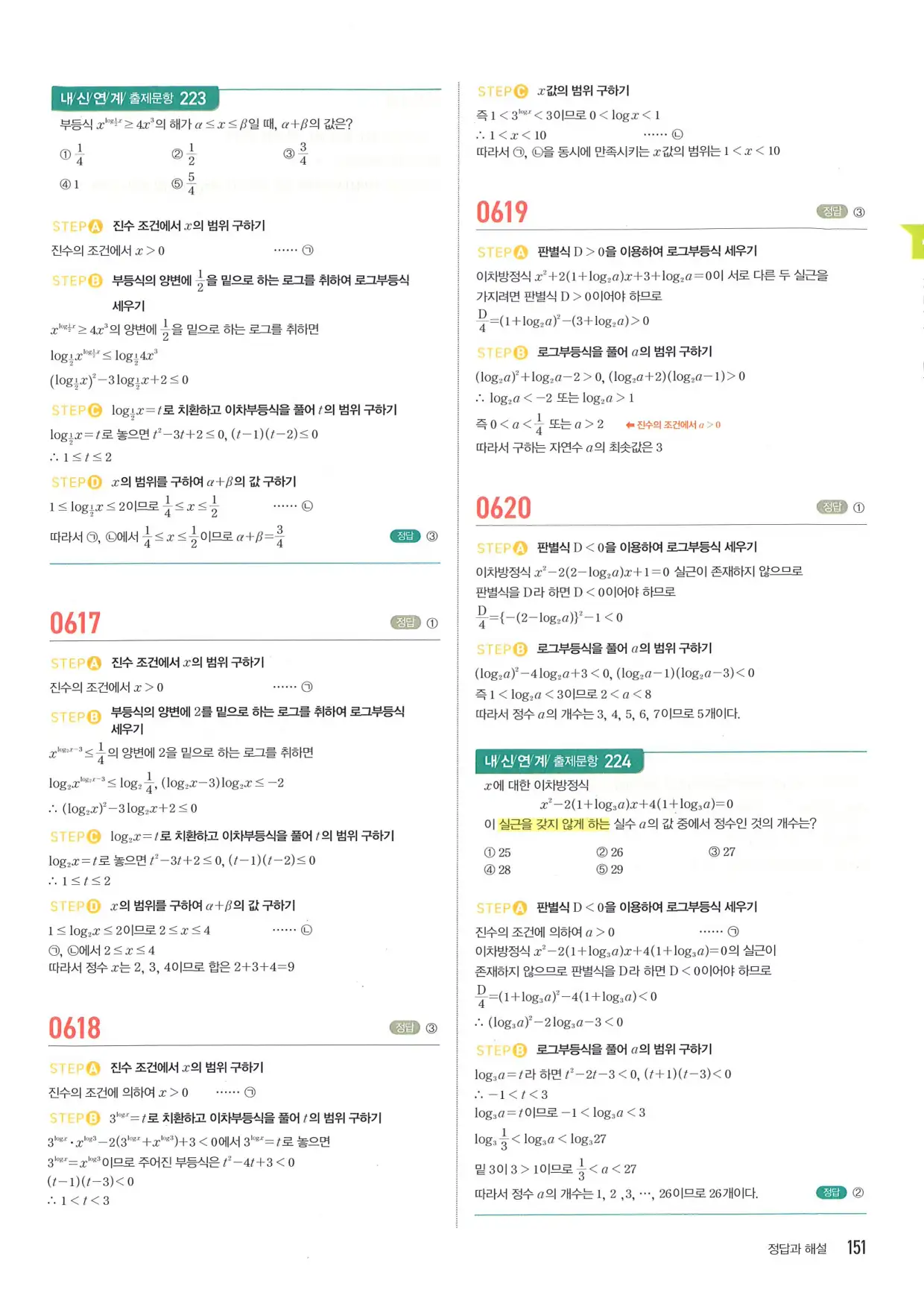 마플 시너지 수학1 답지 151페이지