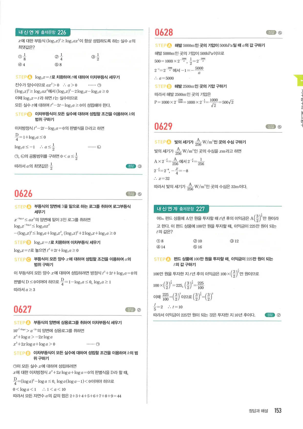 마플 시너지 수학1 답지 153페이지