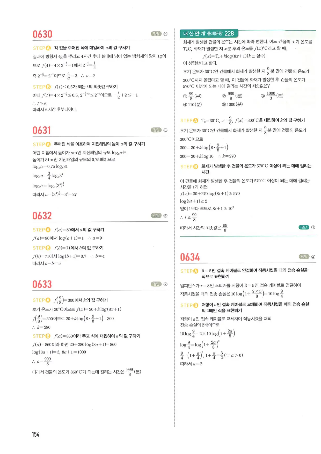 마플 시너지 수학1 답지 154페이지