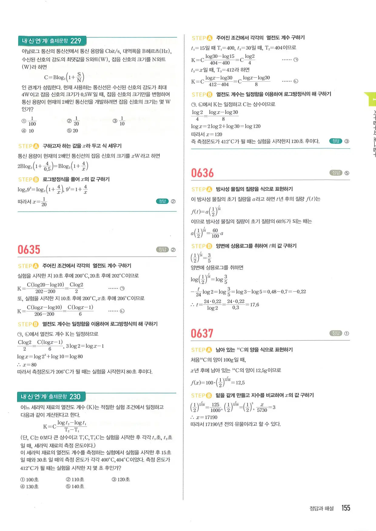 마플 시너지 수학1 답지 155페이지