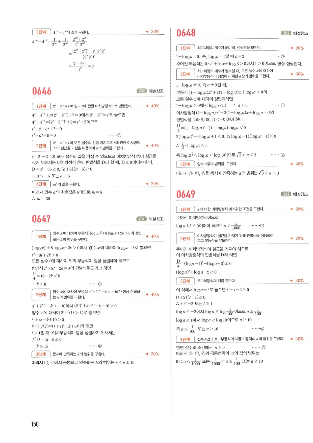 마플 시너지 수학1 답지 158페이지