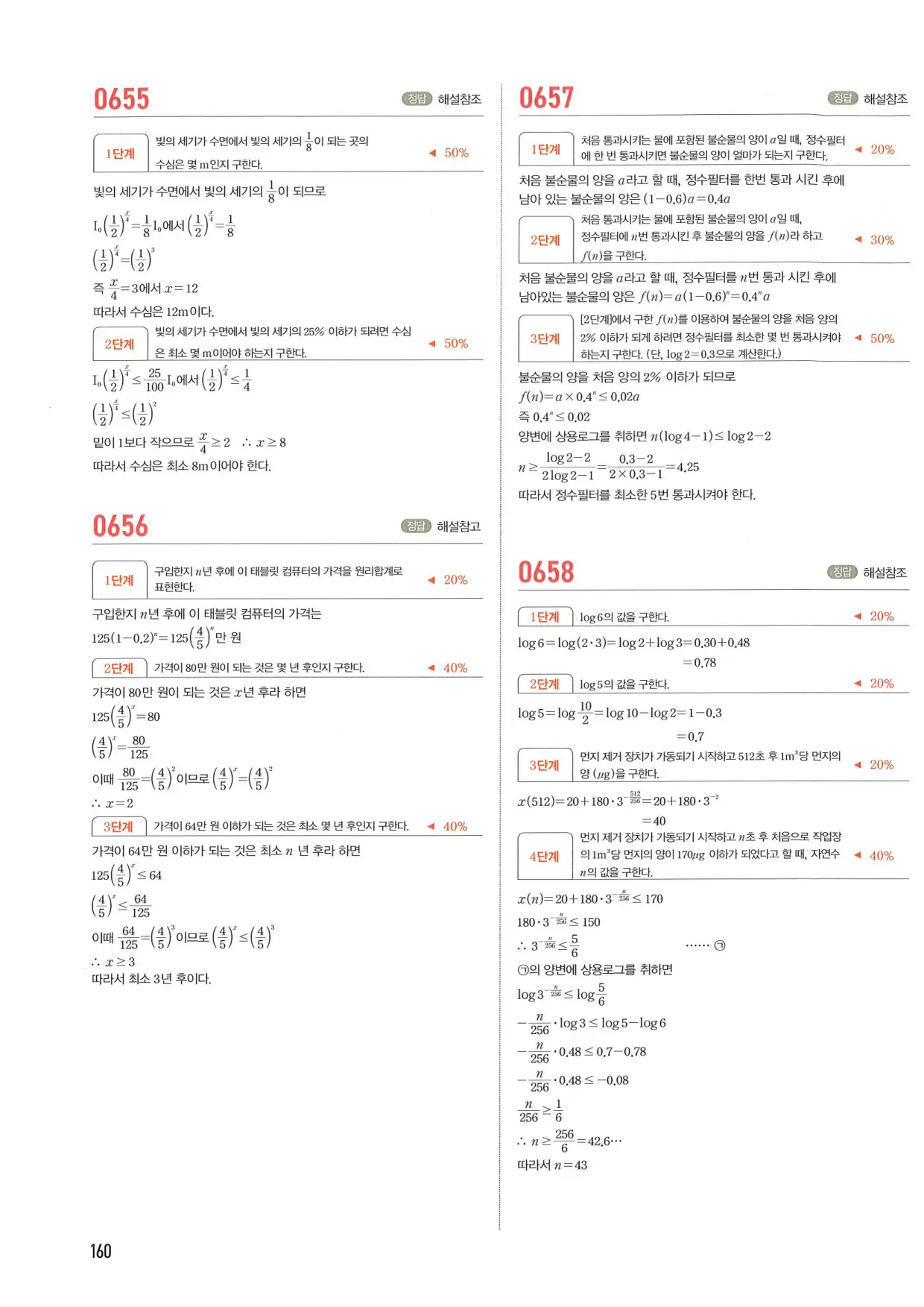 마플 시너지 수학1 답지 160페이지