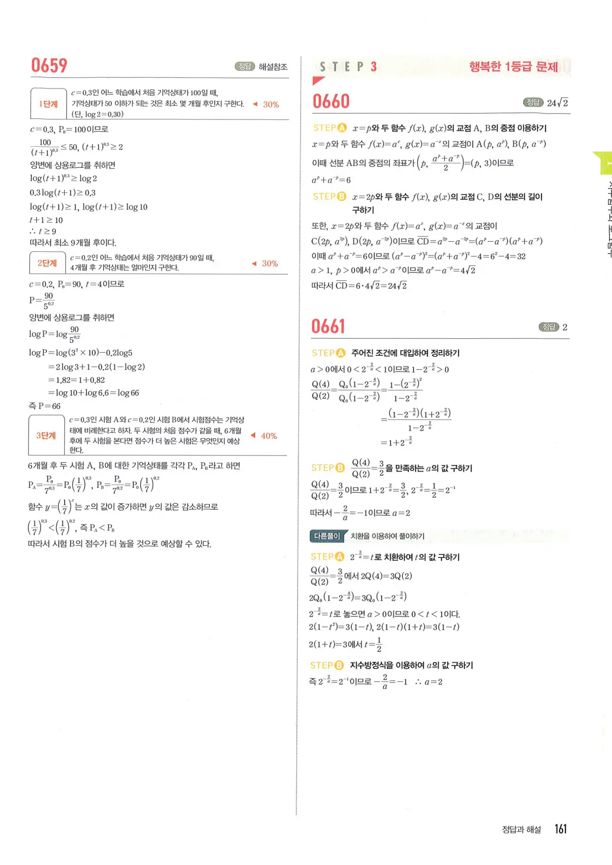 마플 시너지 수학1 답지 161페이지