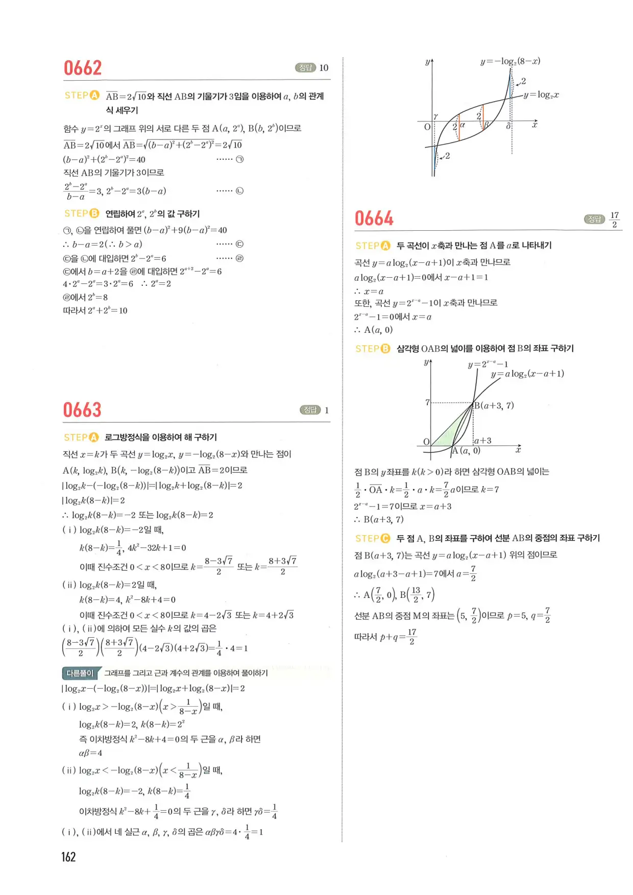 마플 시너지 수학1 답지 162페이지