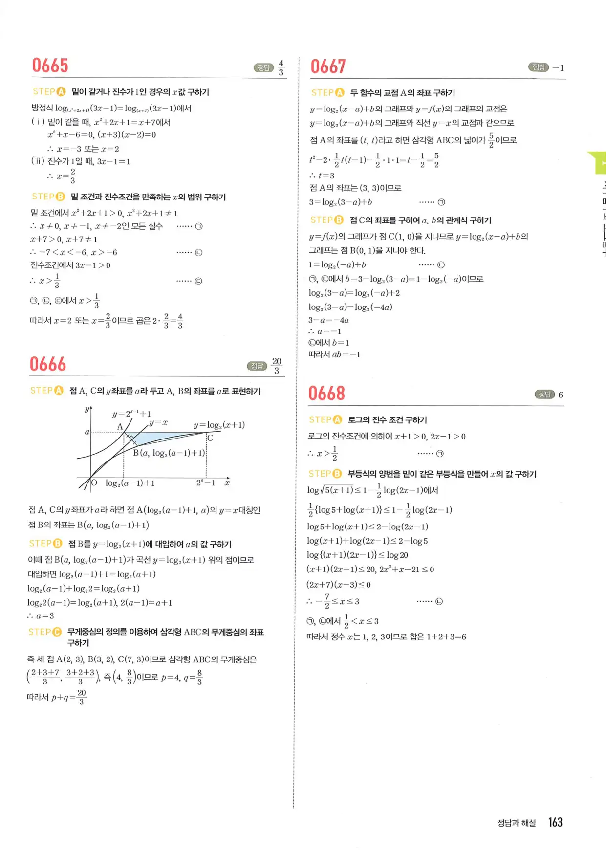 마플 시너지 수학1 답지 163페이지