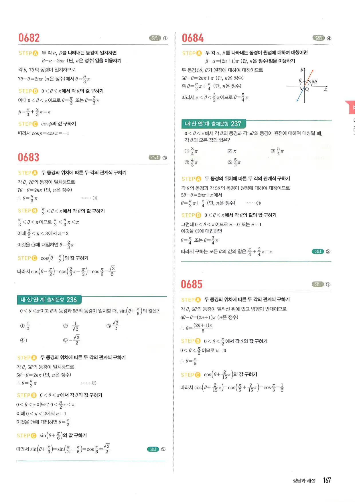 마플 시너지 수학1 답지 167페이지