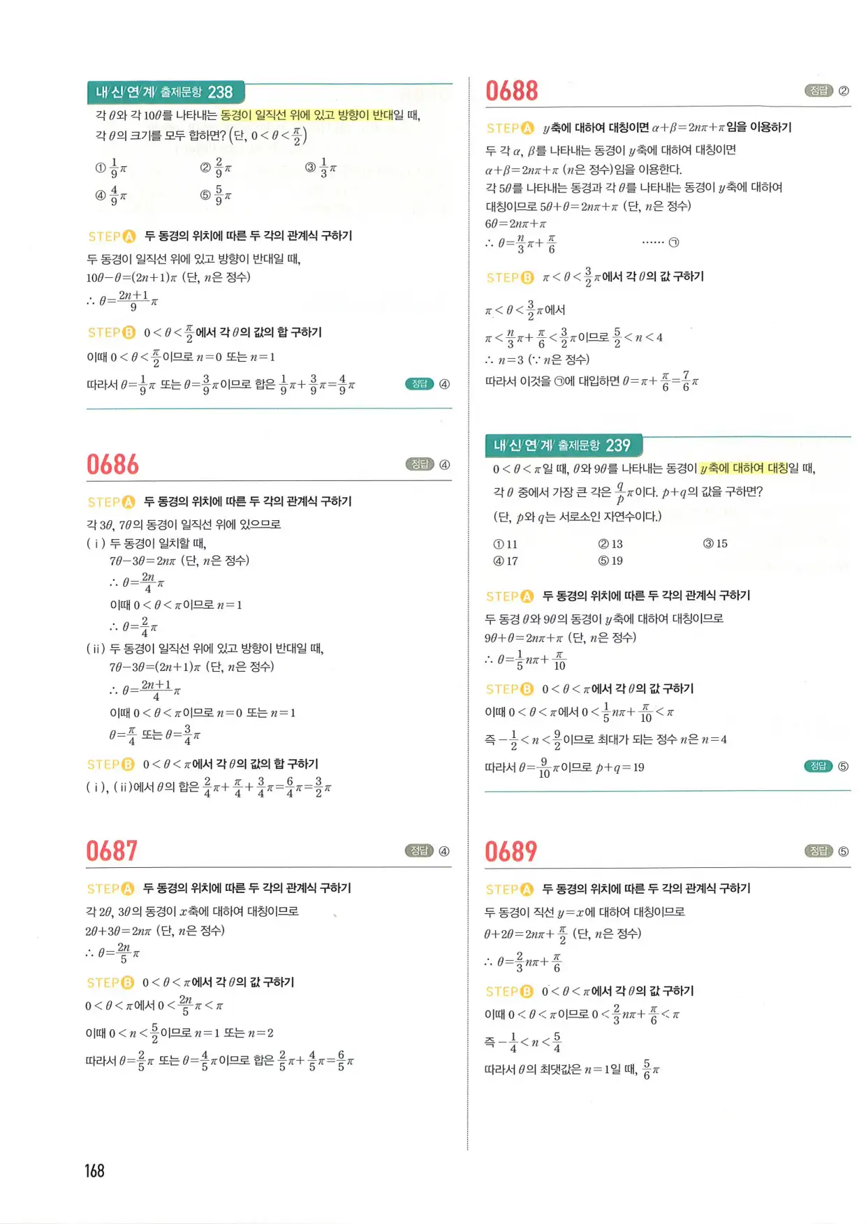 마플 시너지 수학1 답지 168페이지