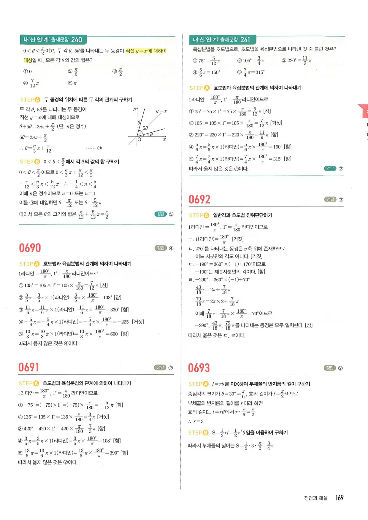 마플 시너지 수학1 답지 169페이지
