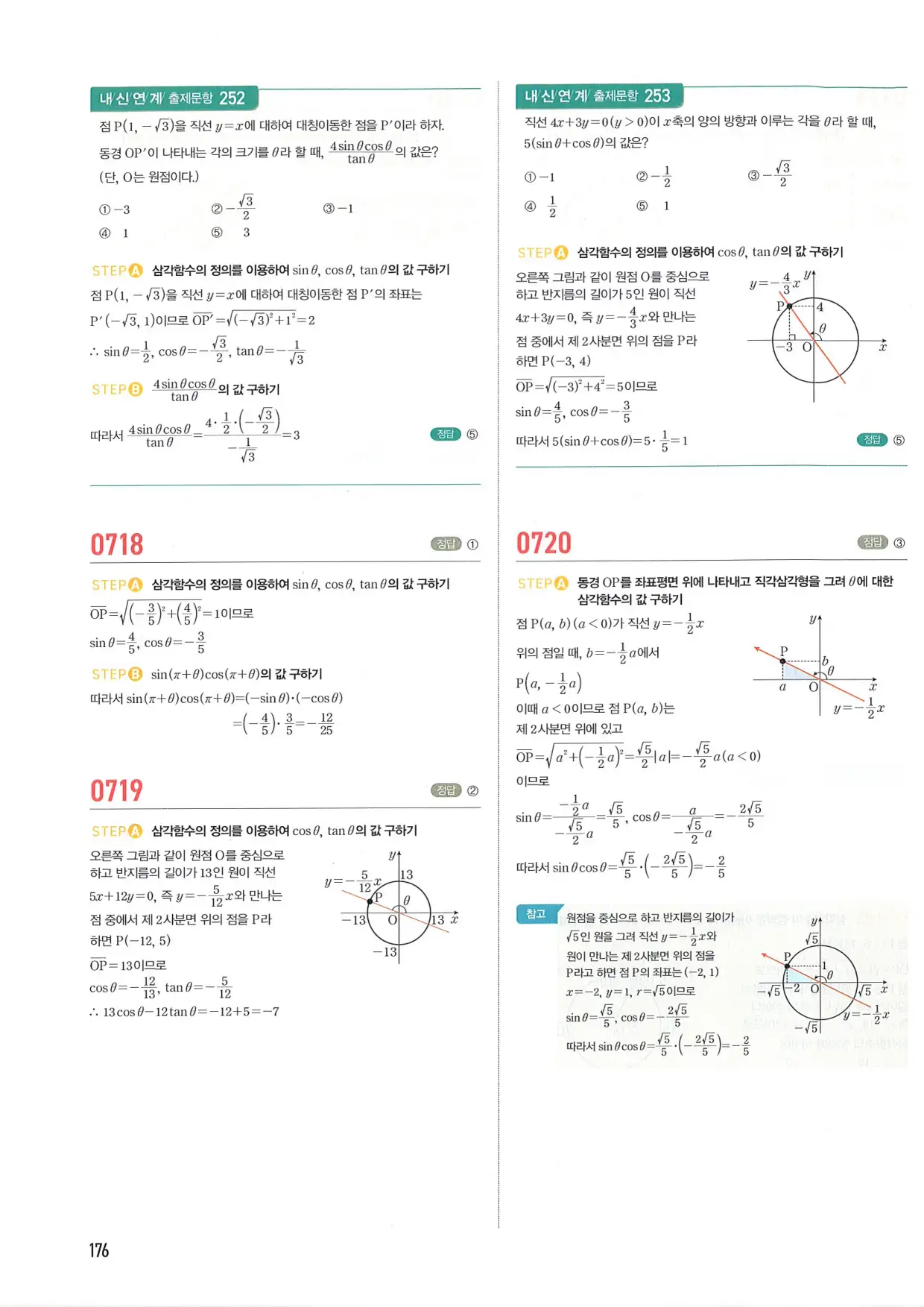 마플 시너지 수학1 답지 176페이지