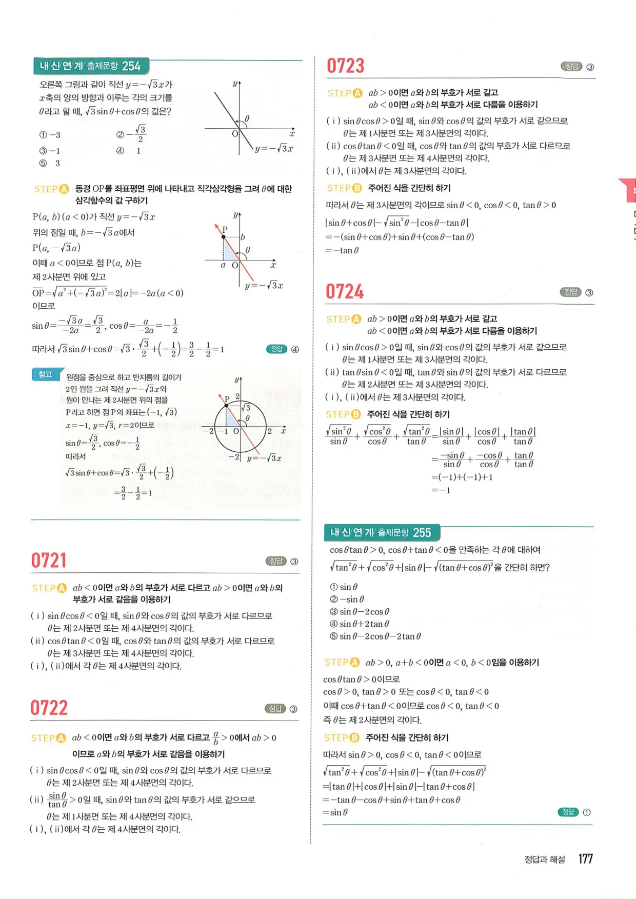 마플 시너지 수학1 답지 177페이지