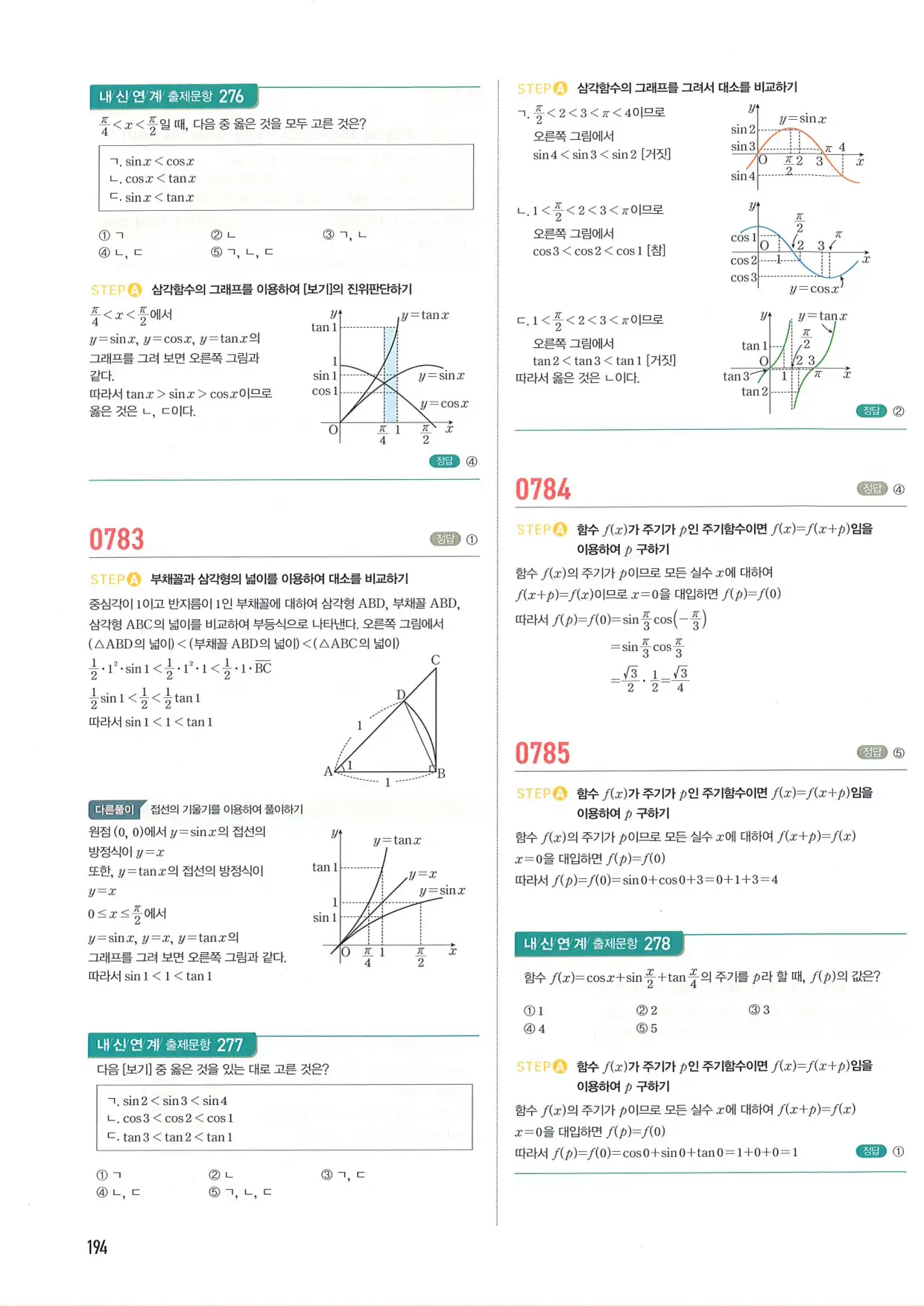 마플 시너지 수학1 답지 194페이지