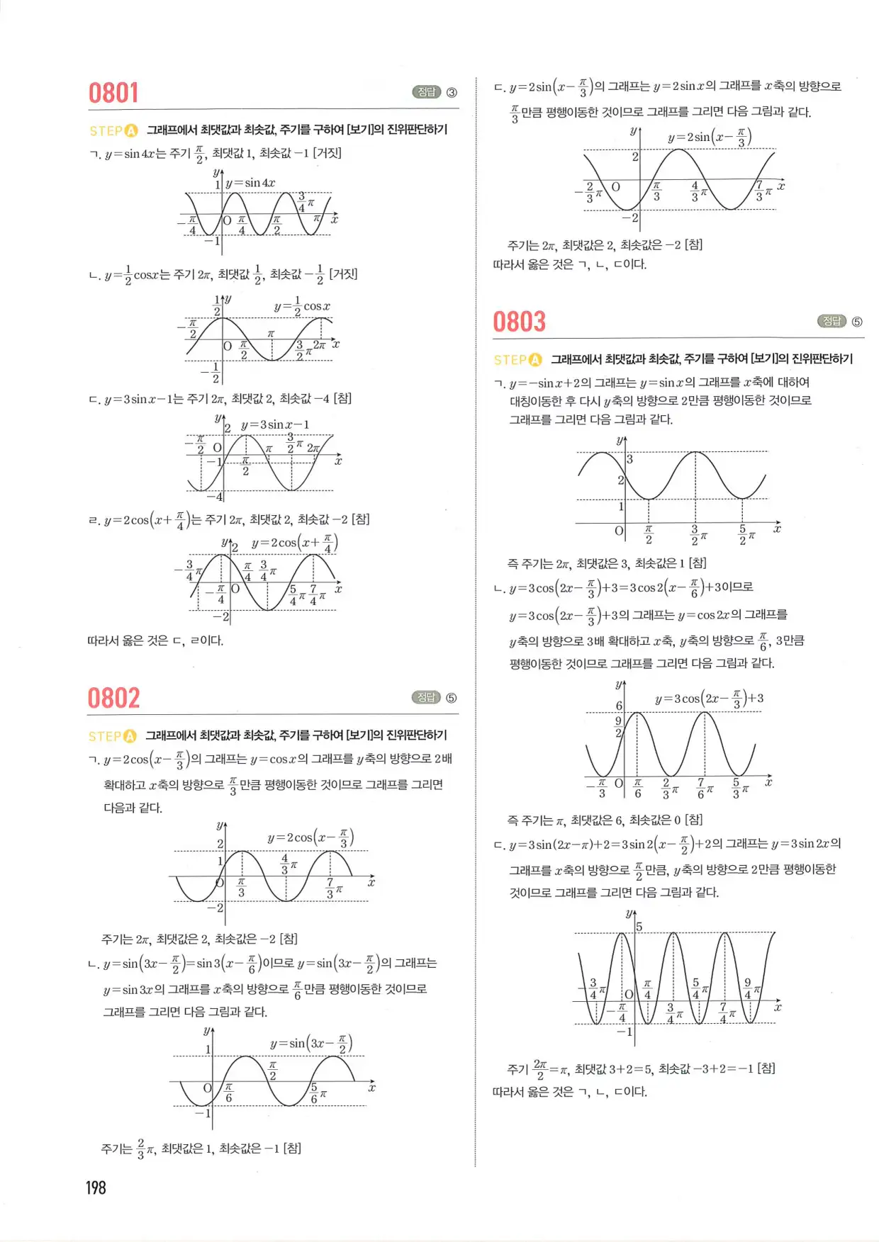 마플 시너지 수학1 답지 198페이지