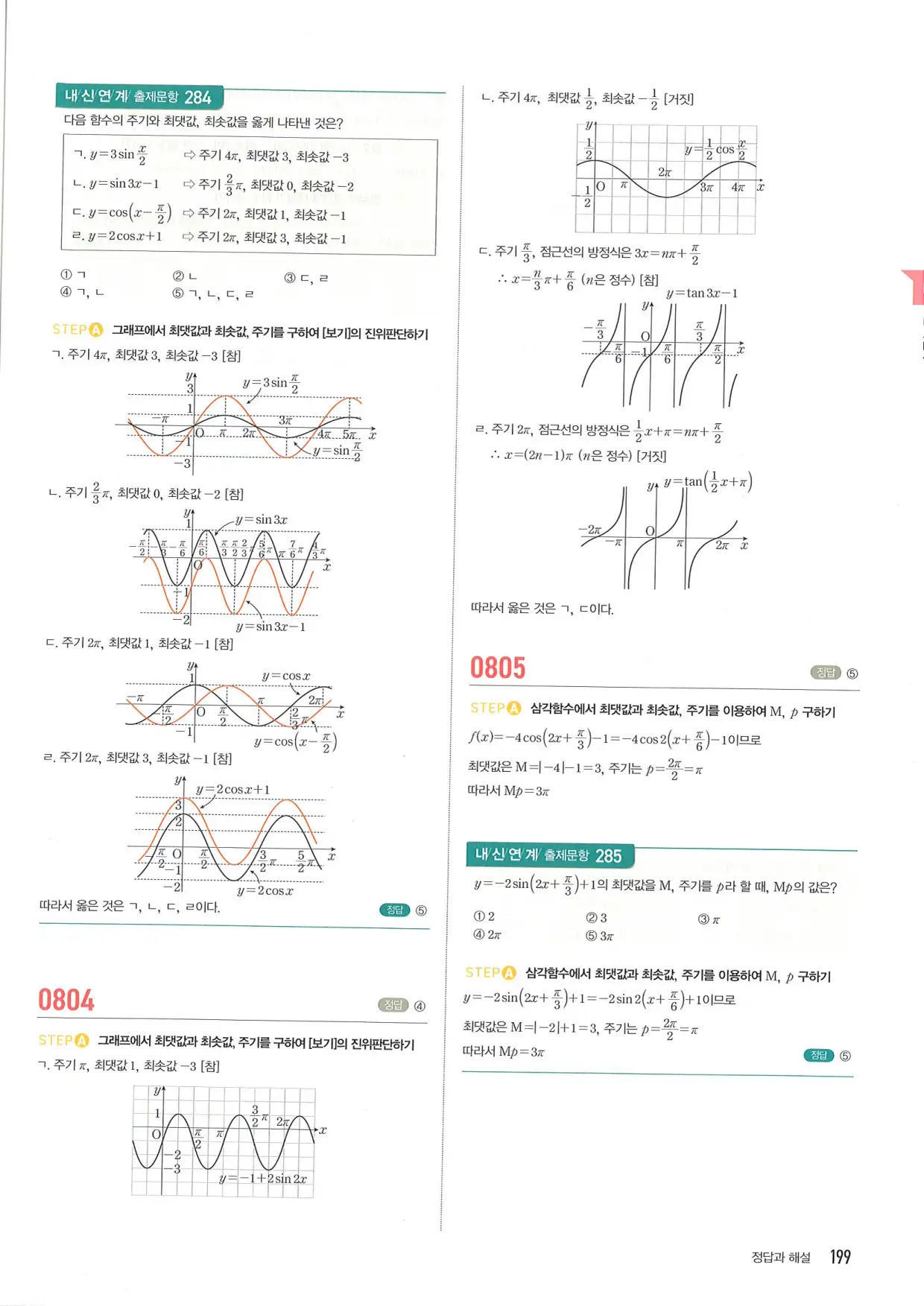 마플 시너지 수학1 답지 199페이지