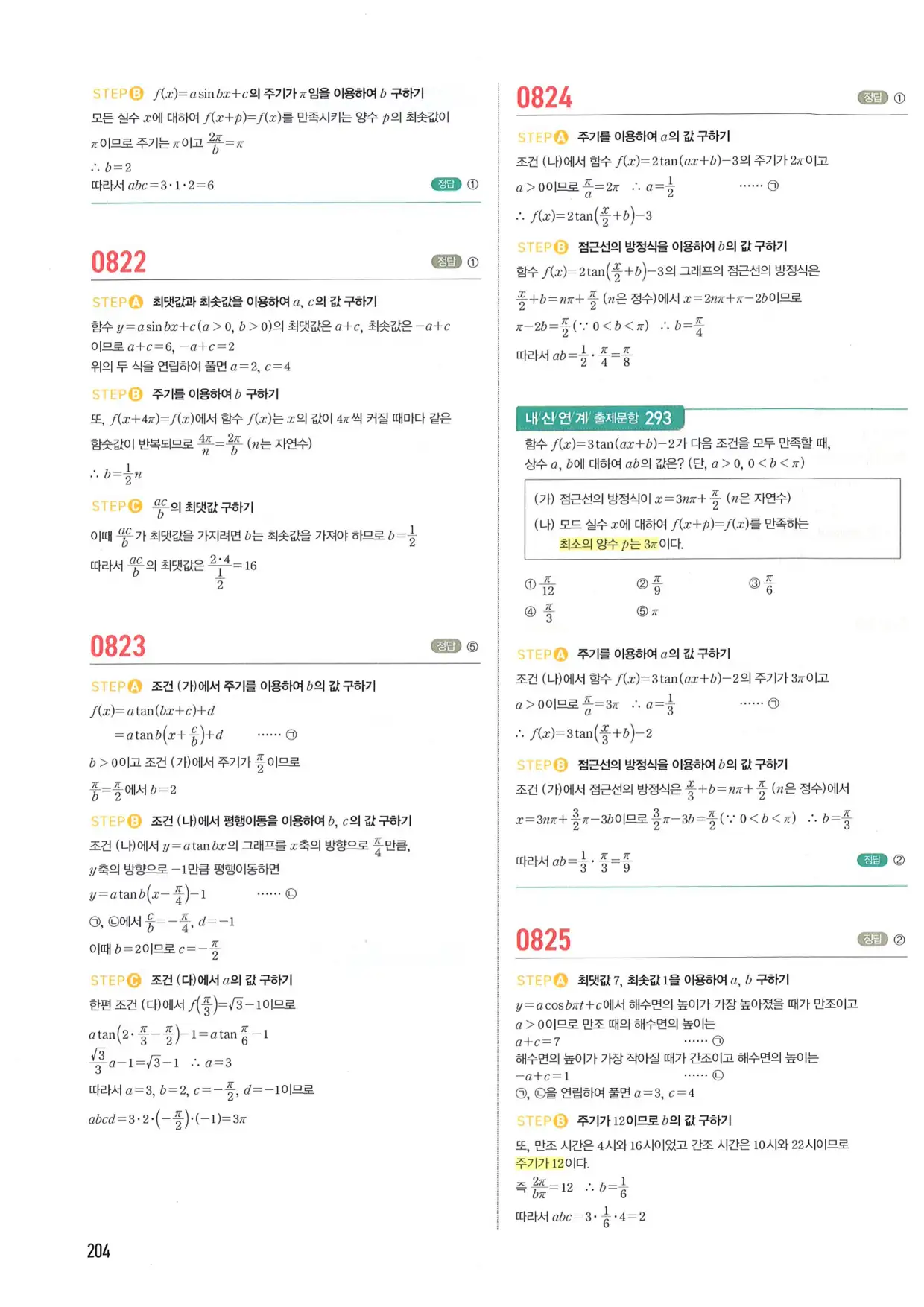 마플 시너지 수학1 답지 204페이지